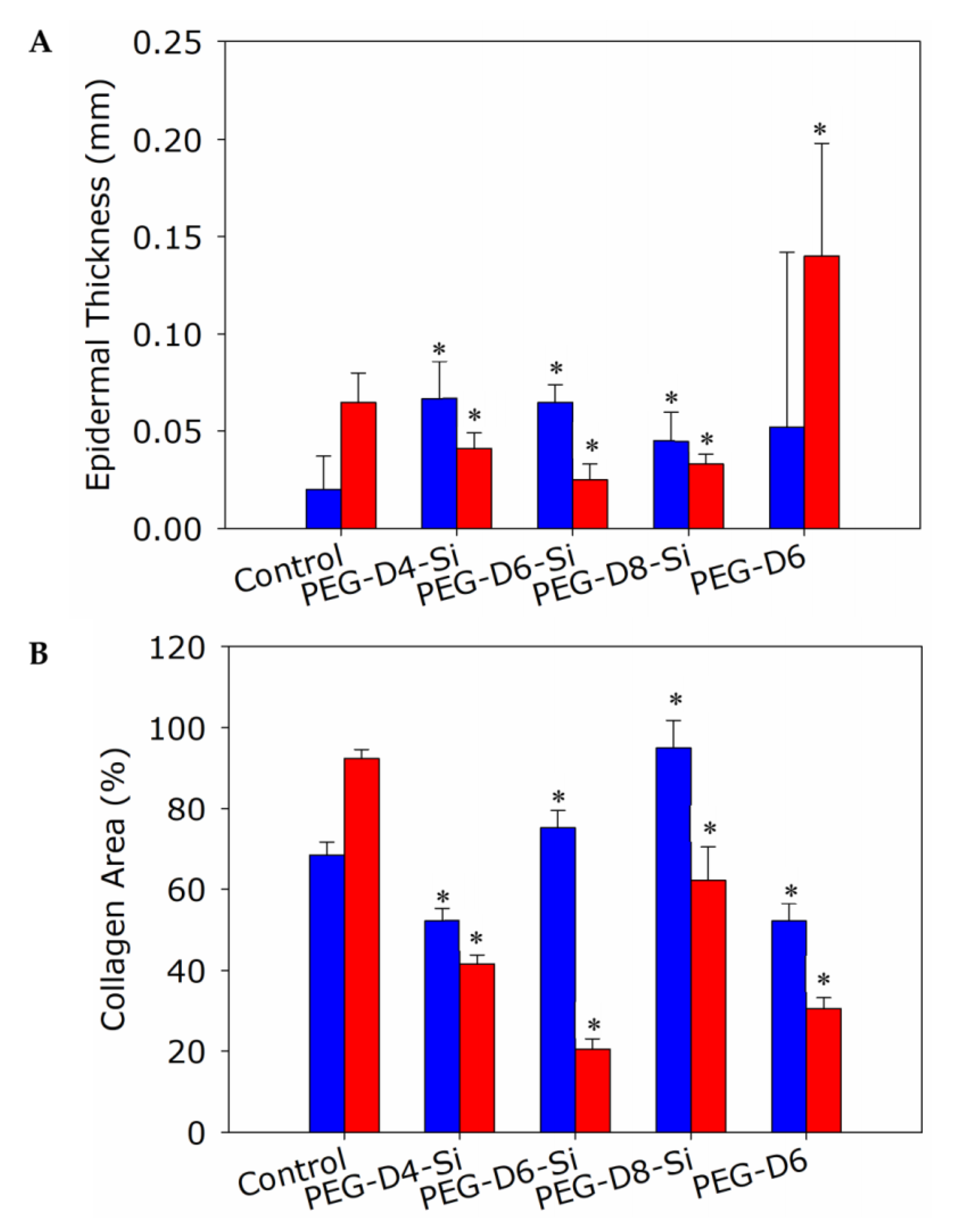 Polymers 15 01905 g009 Polymers 15 01905 g009
