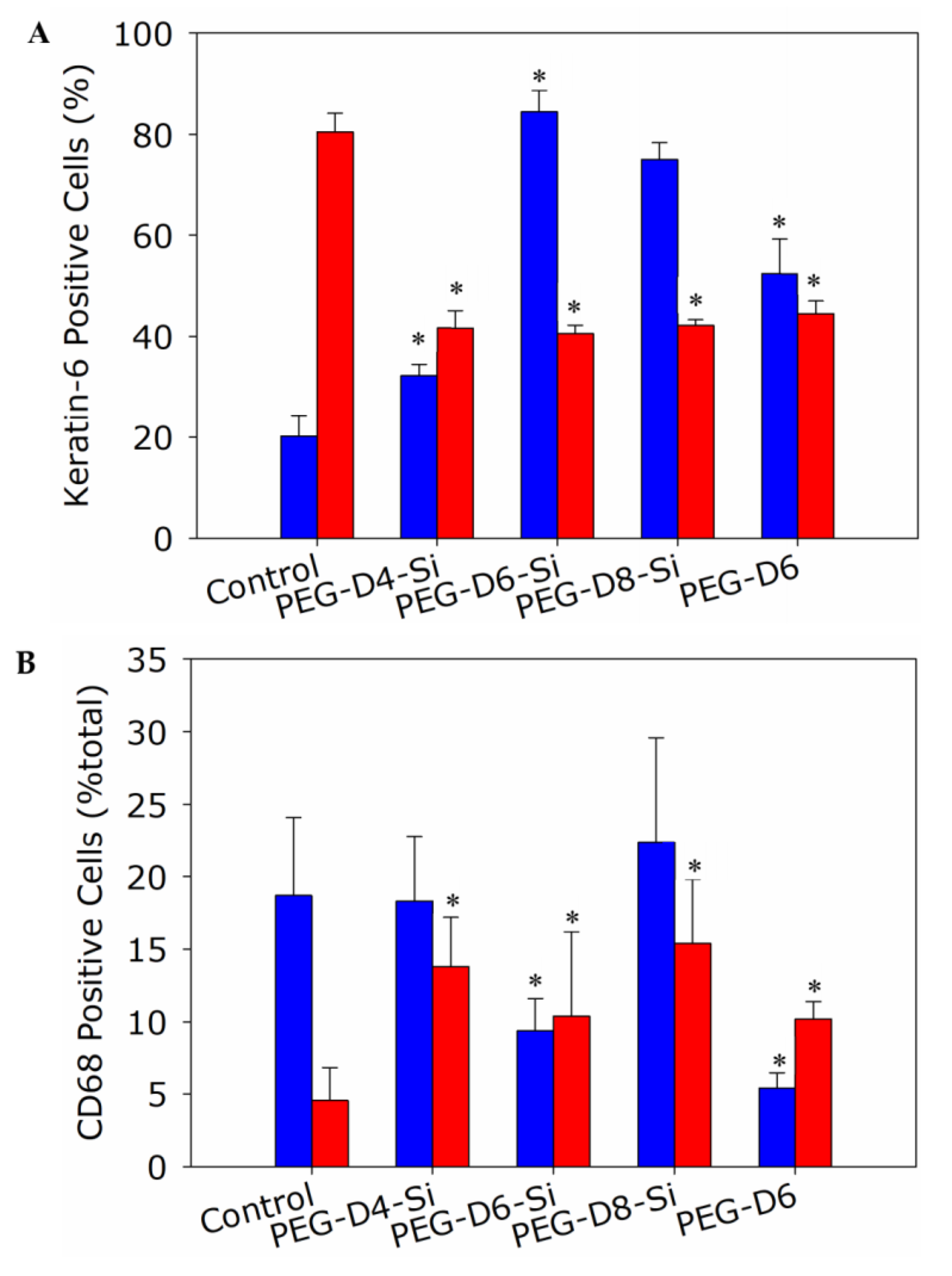 Polymers 15 01905 g014 Polymers 15 01905 g014