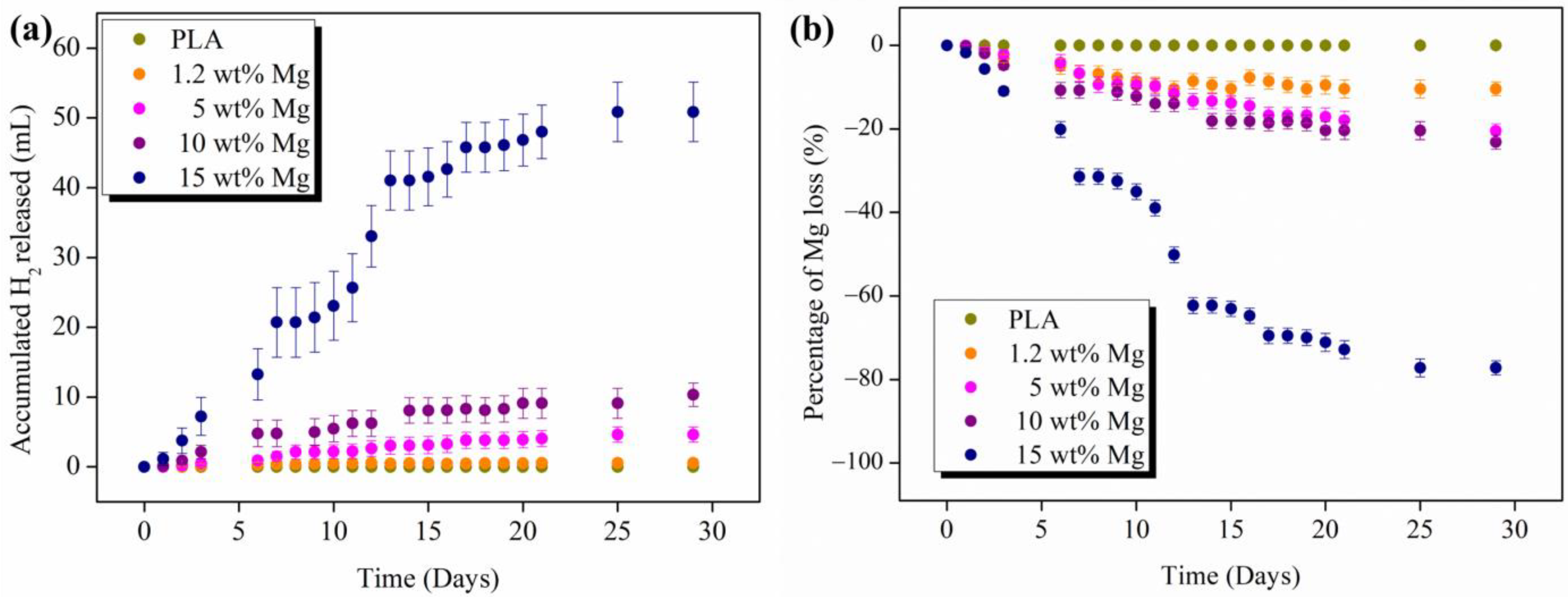 Polymers 15 01907 g011