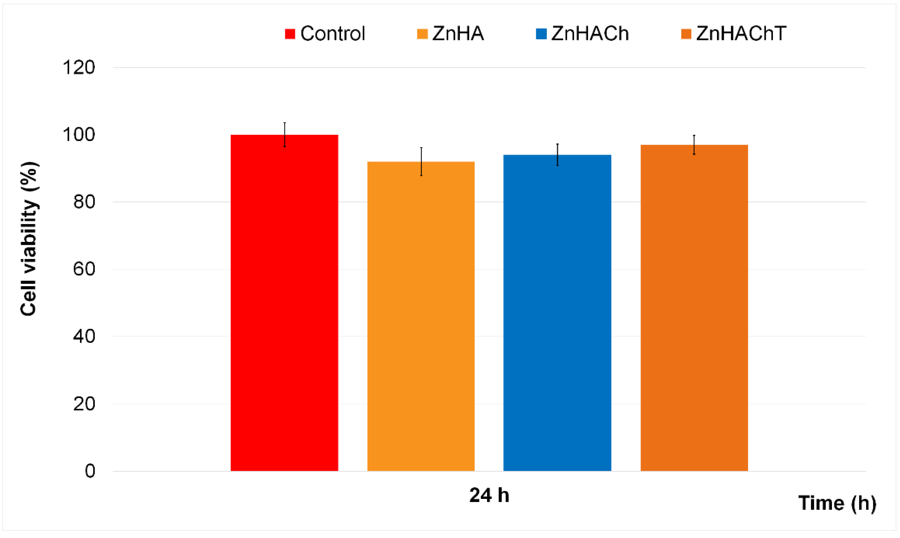 Polymers 15 01908 g007