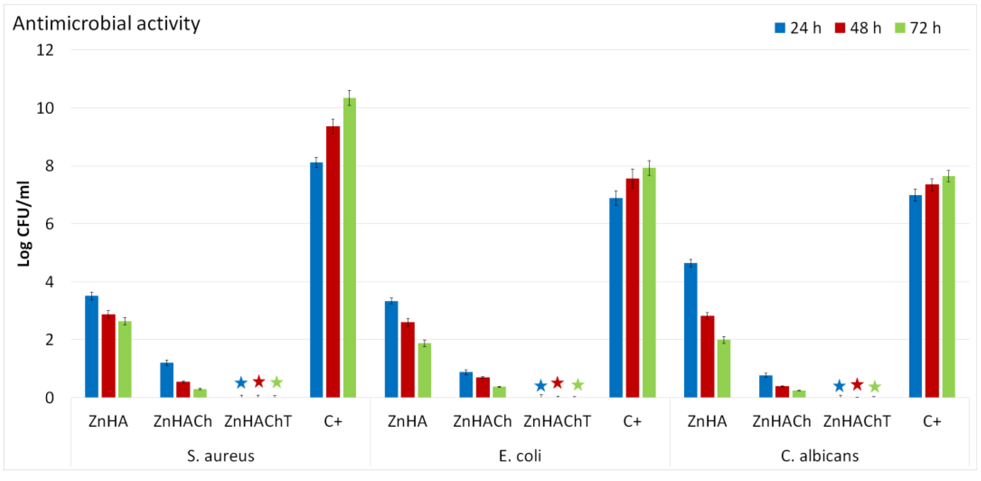 Polymers 15 01908 g009