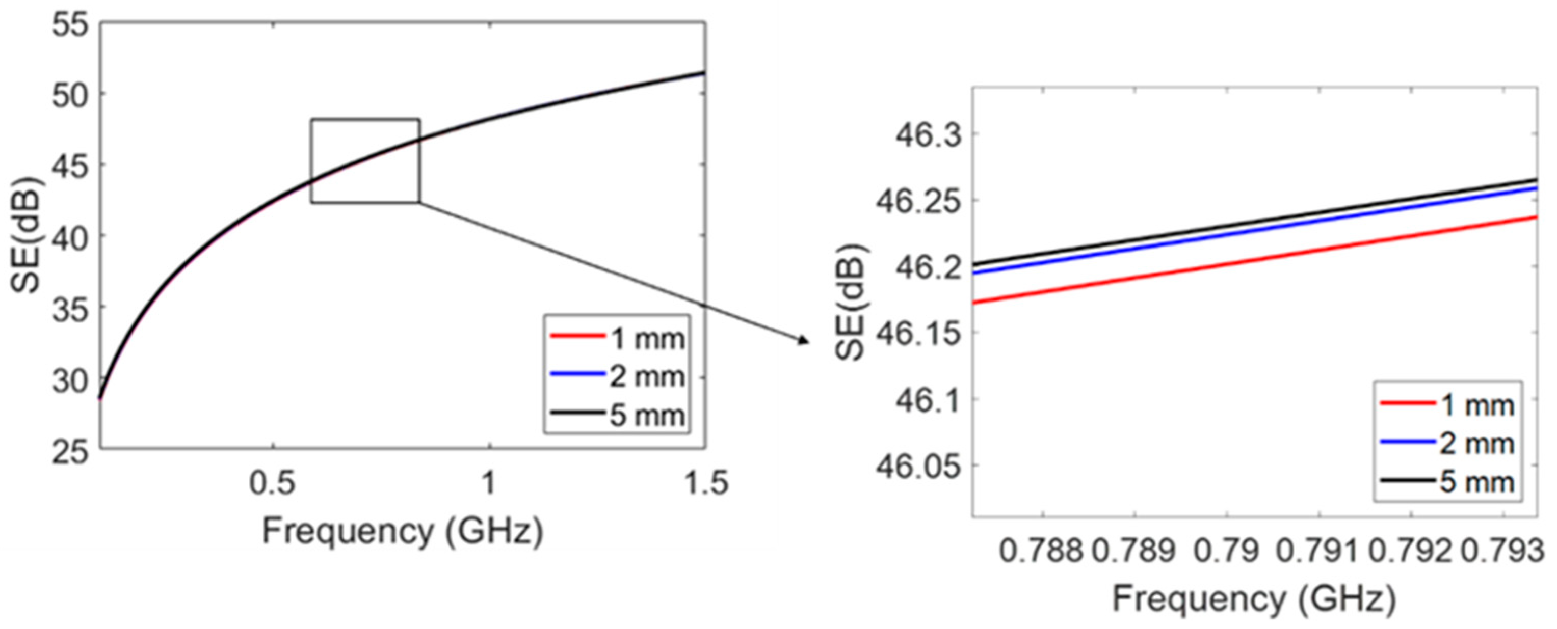 Polymers 15 01911 g013