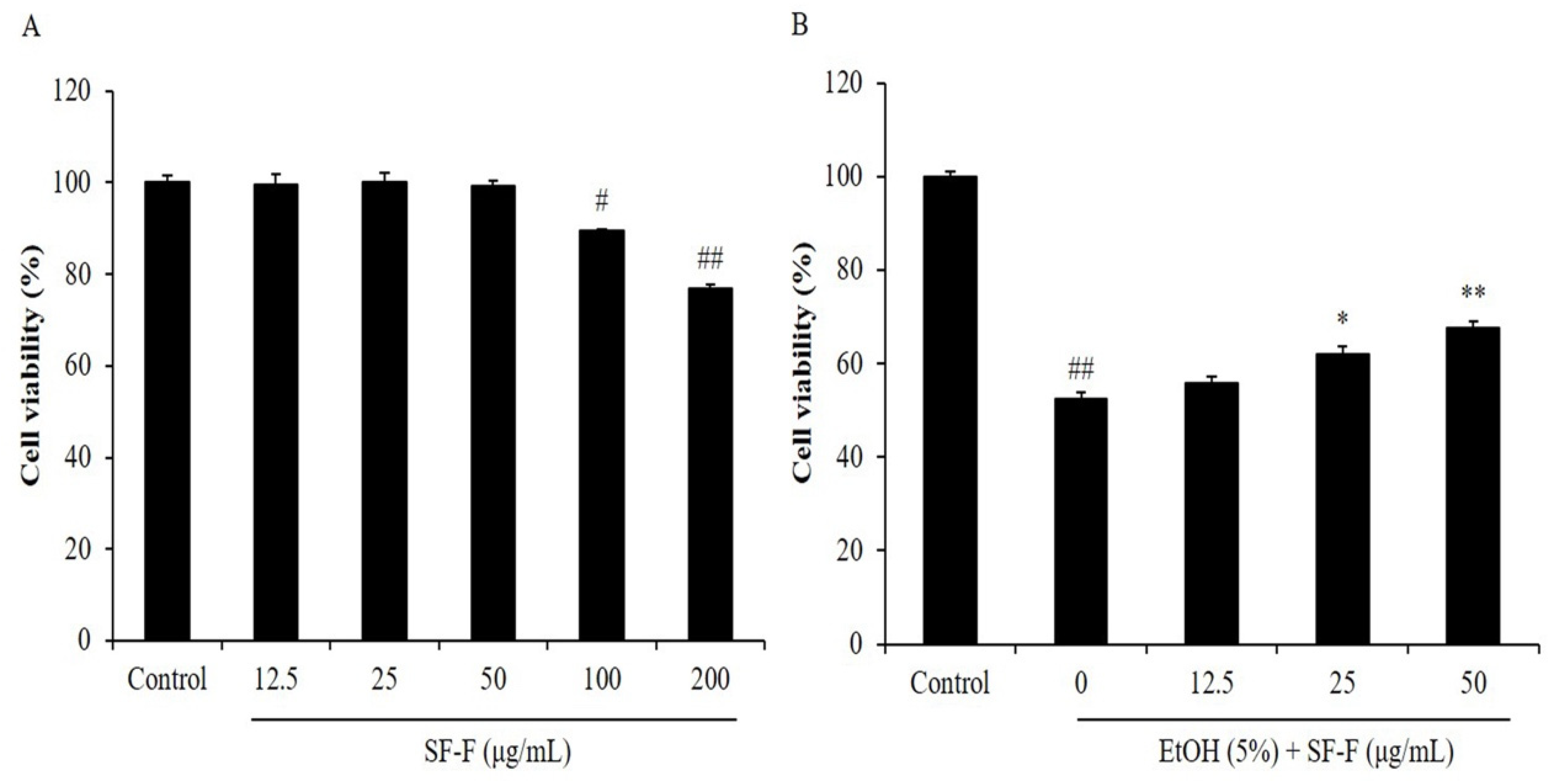 Polymers 15 01912 g001 Polymers 15 01912 g001