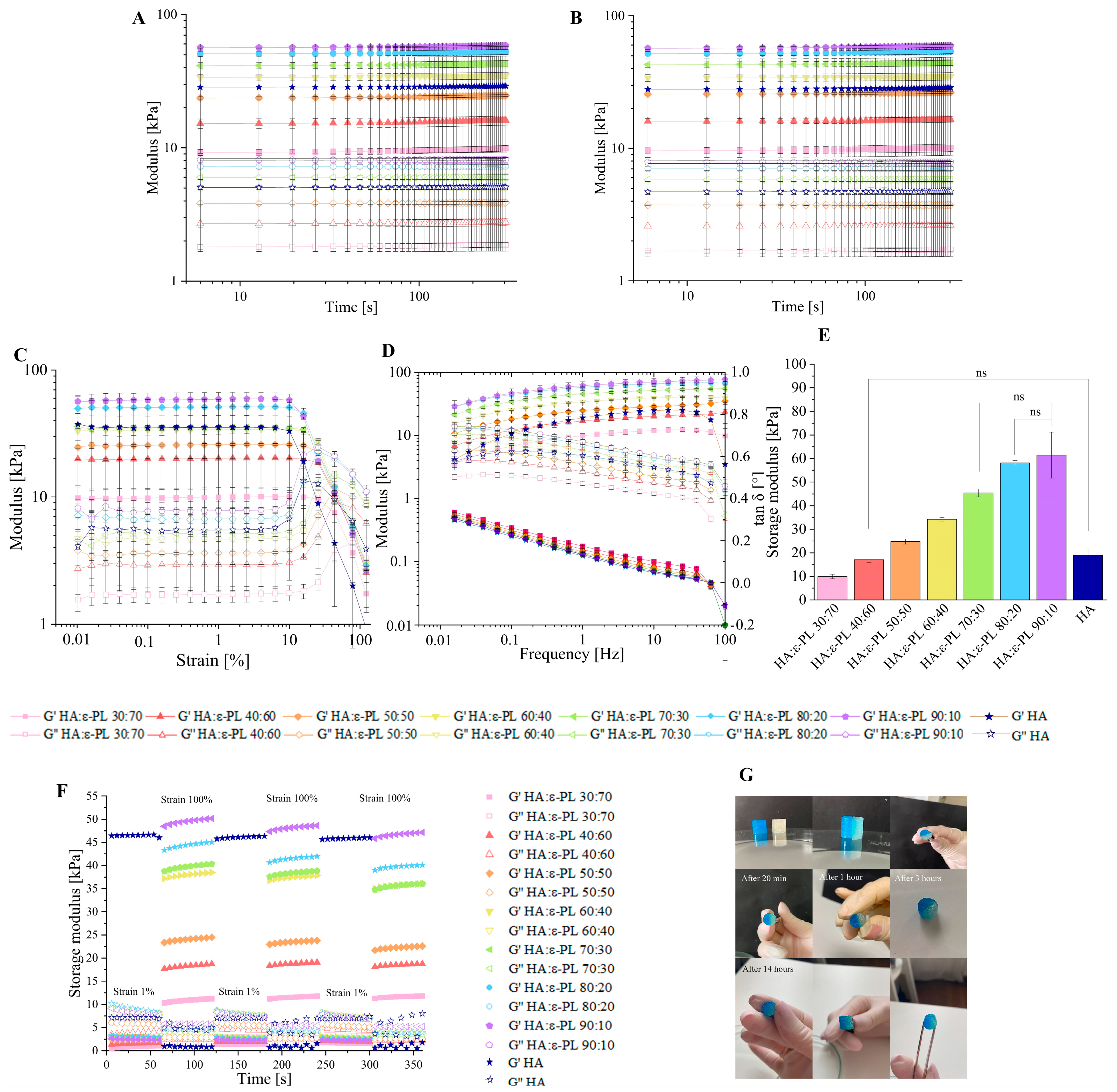 Polymers 15 01915 g002 Polymers 15 01915 g002