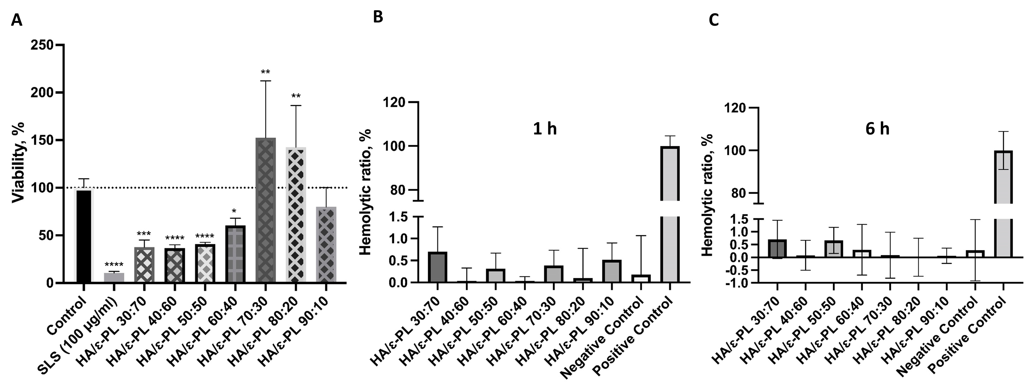 Polymers 15 01915 g007 Polymers 15 01915 g007