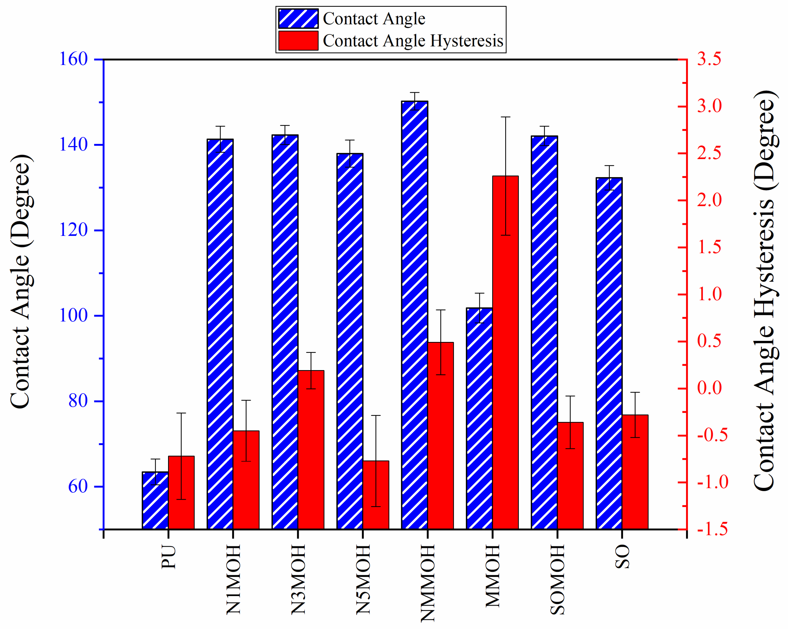 Polymers 15 01916 g005