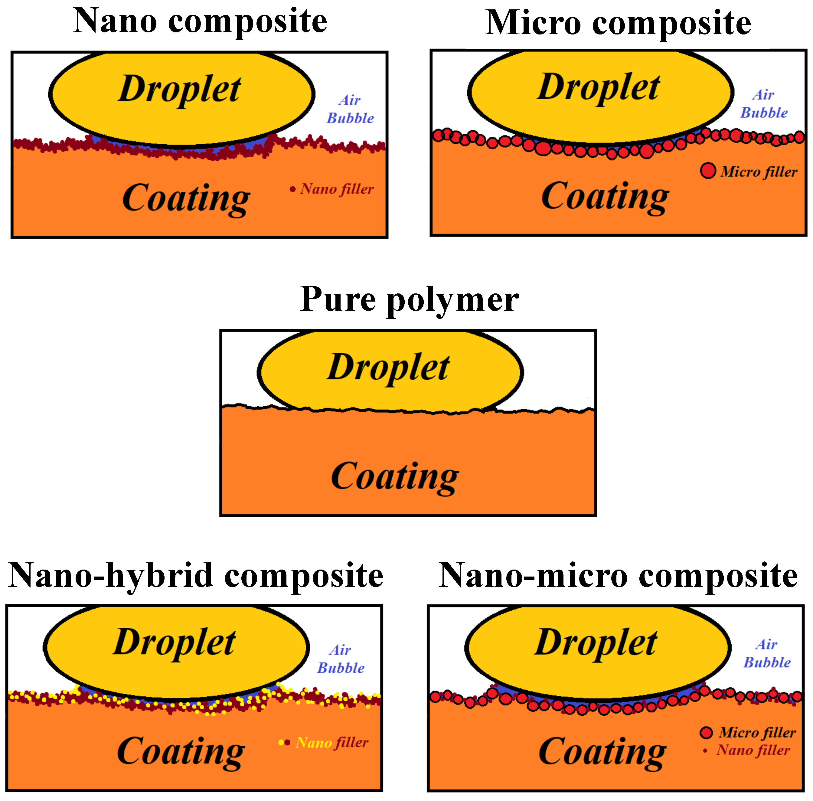 Polymers 15 01916 g006