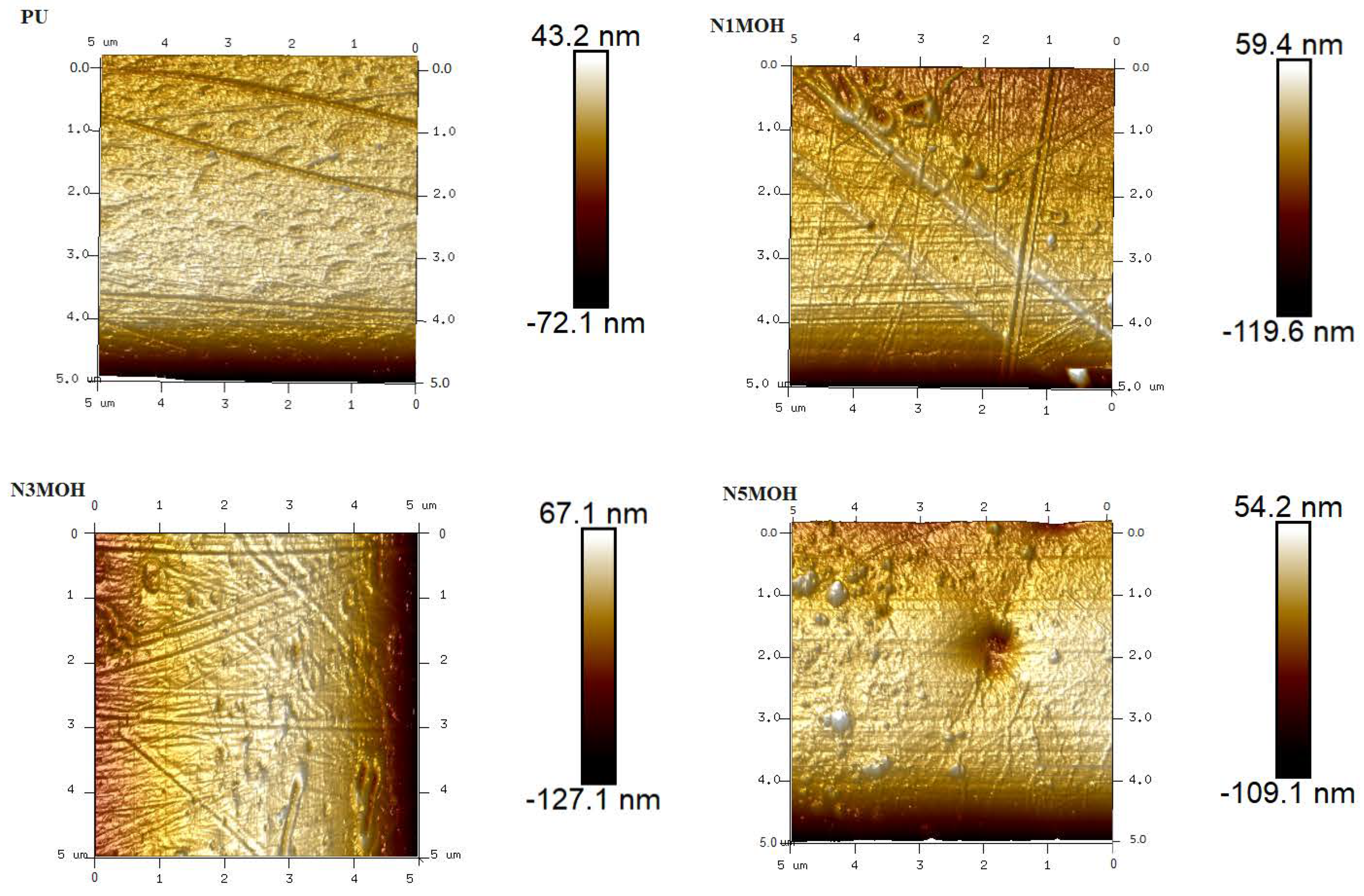 Polymers 15 01916 g007a