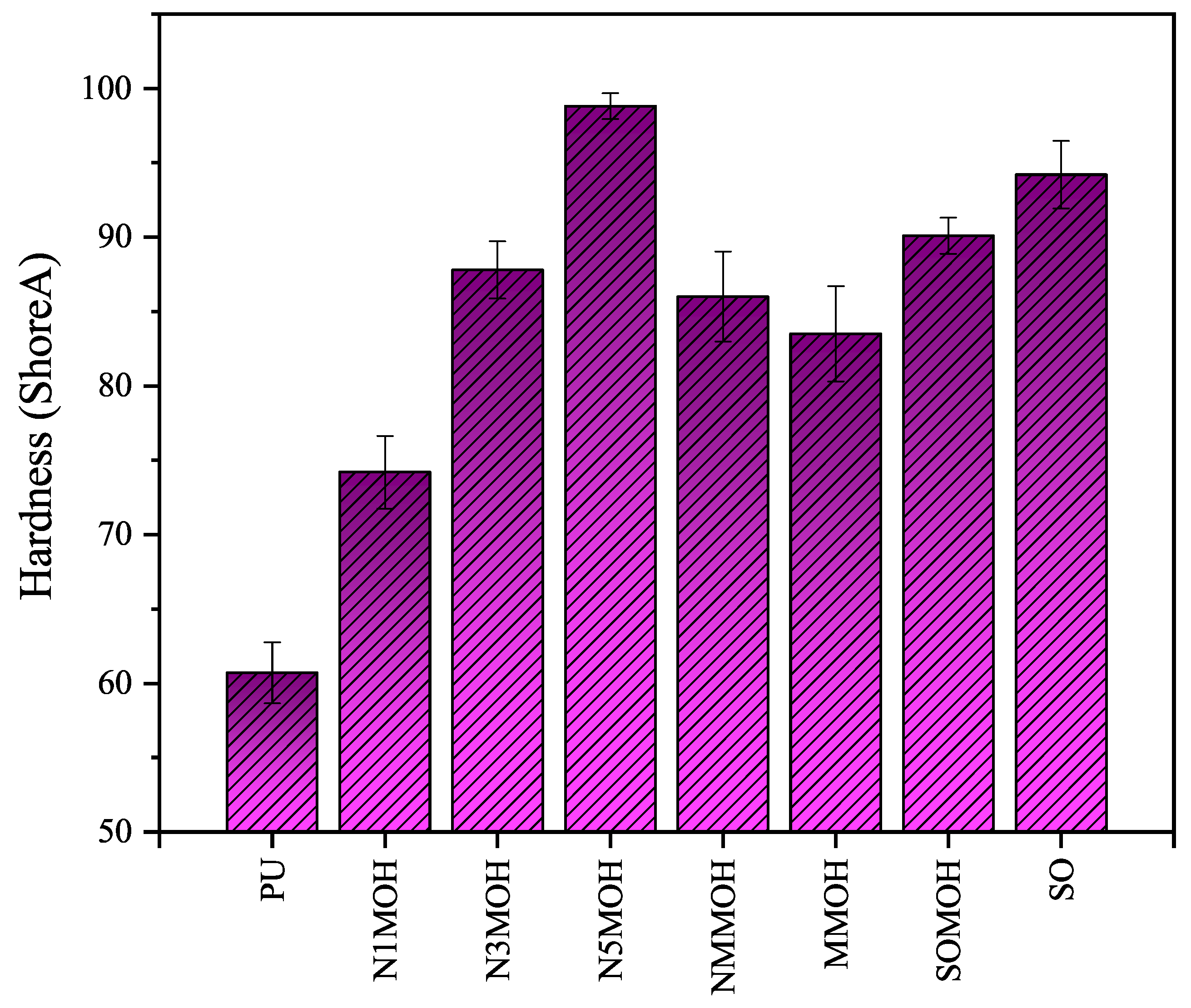 Polymers 15 01916 g009