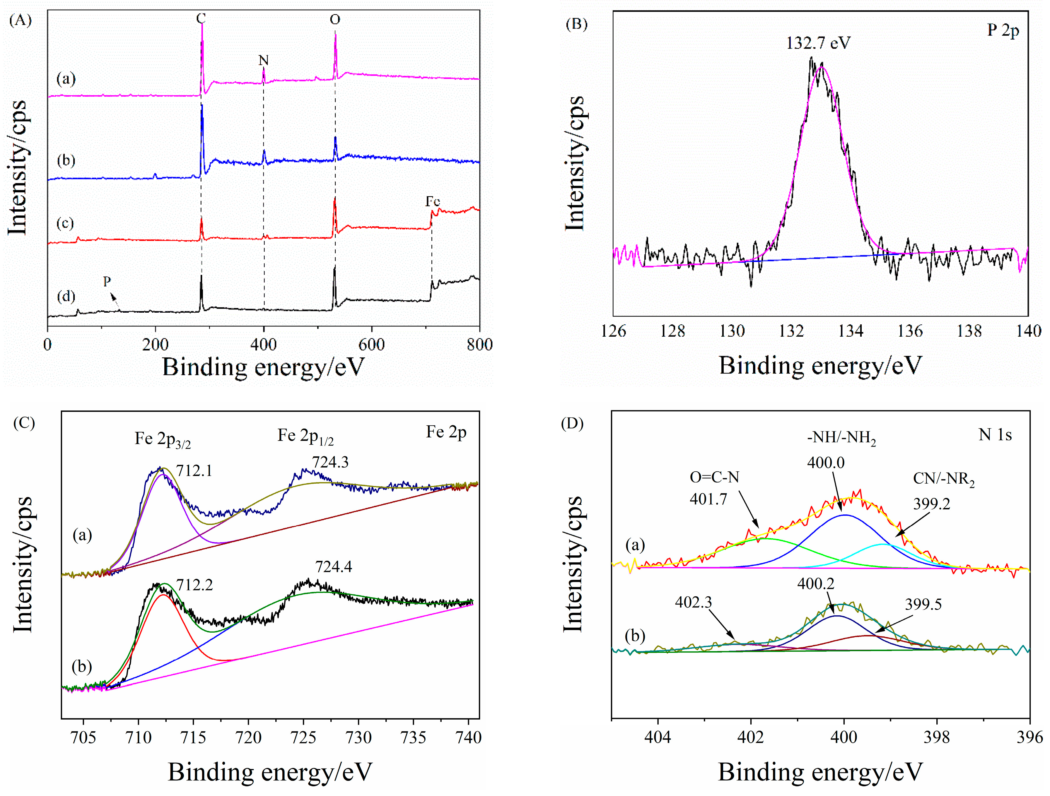 Polymers 15 01918 g007 Polymers 15 01918 g007