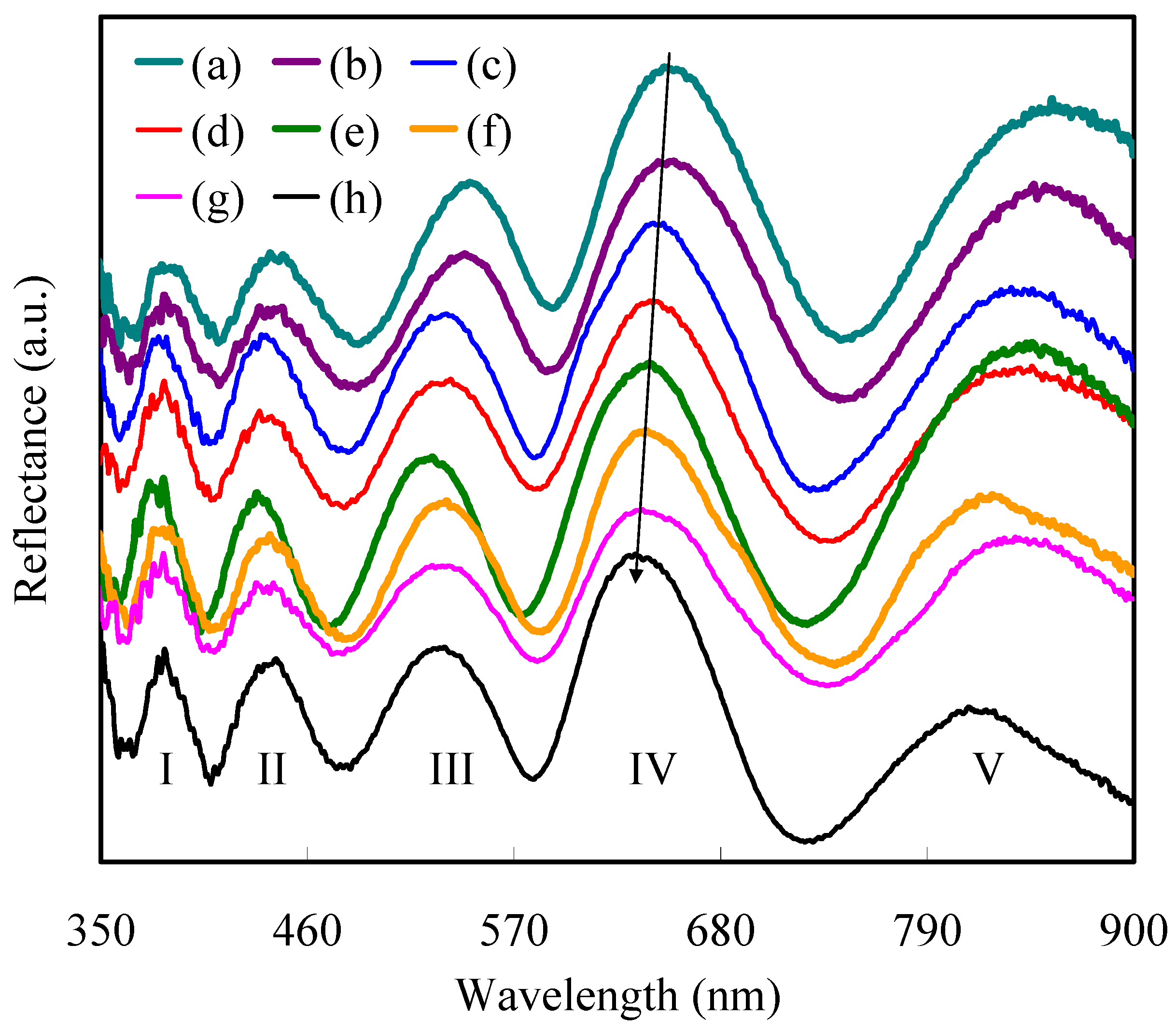 Polymers 15 01919 g005 Polymers 15 01919 g005