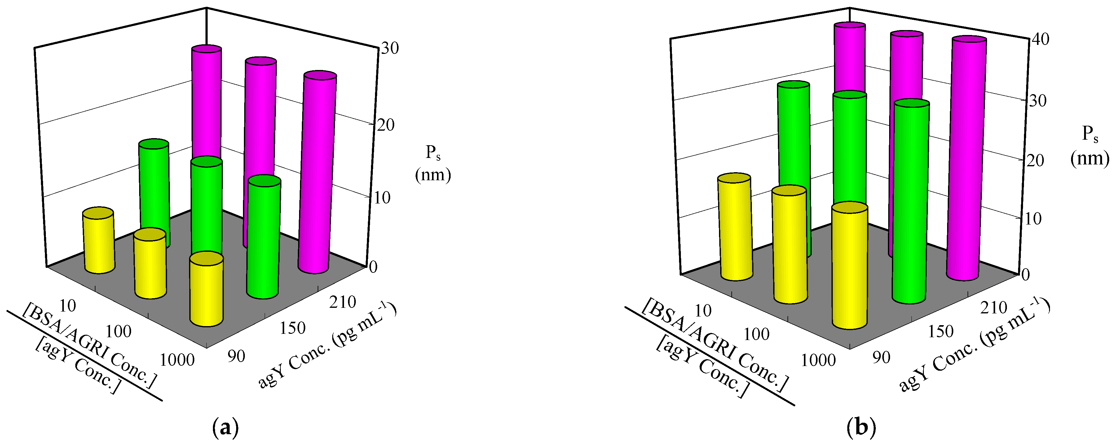 Polymers 15 01919 g007 Polymers 15 01919 g007