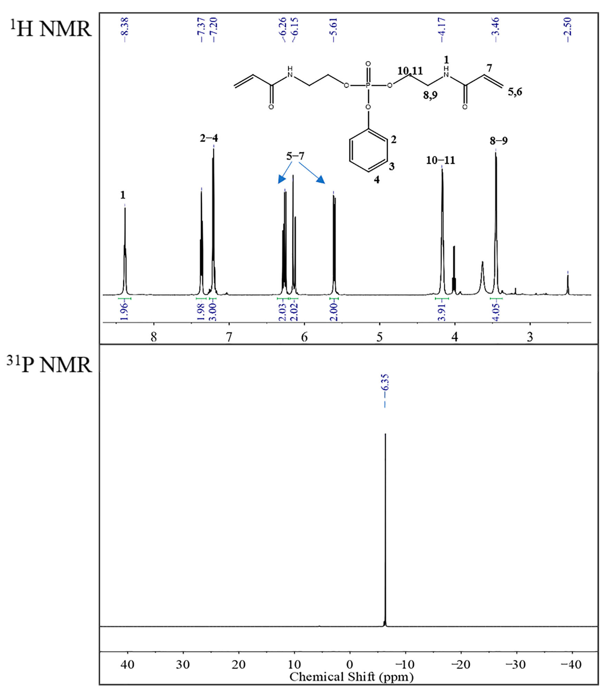 Polymers 15 01920 g003 Polymers 15 01920 g003