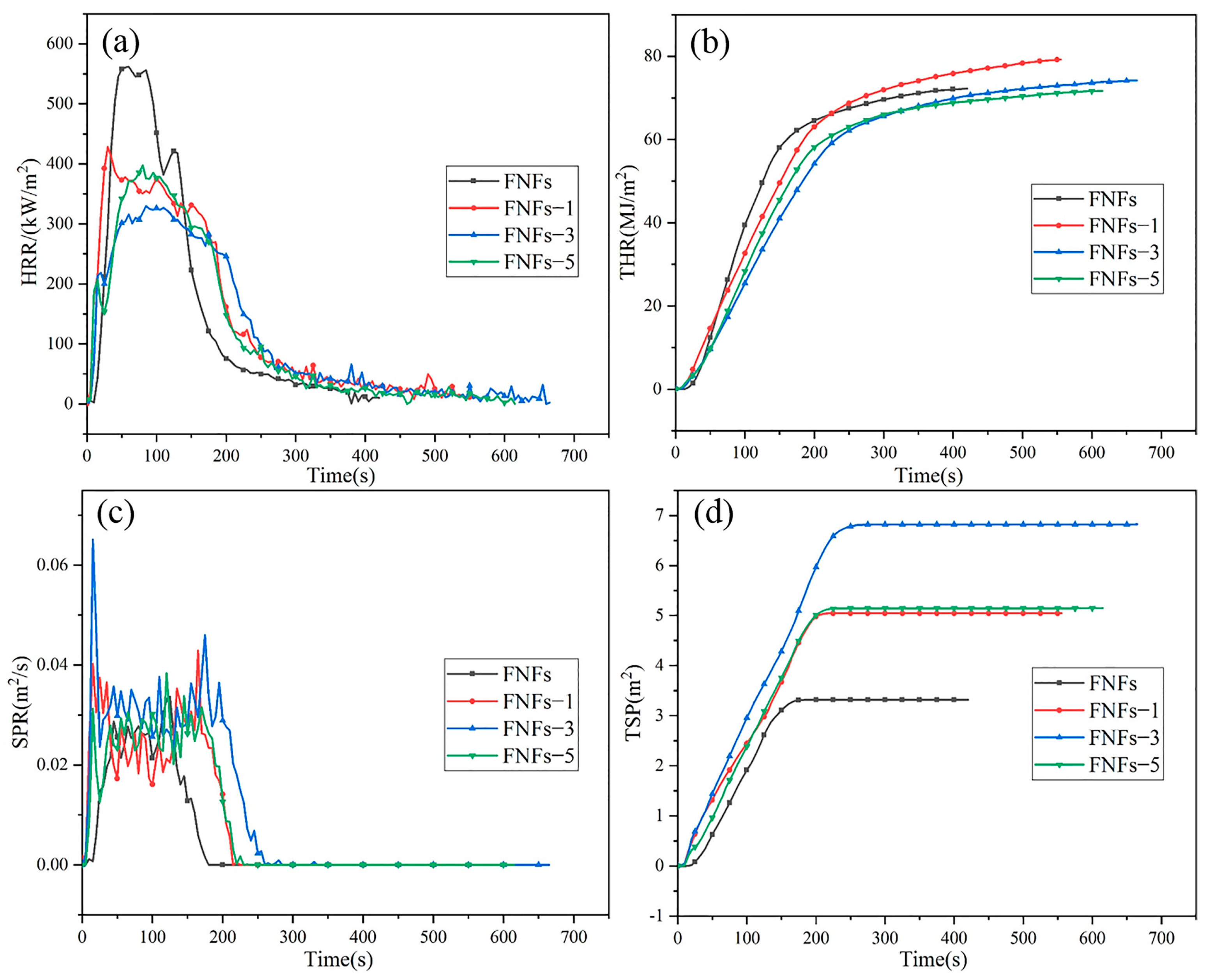 Polymers 15 01920 g006 Polymers 15 01920 g006