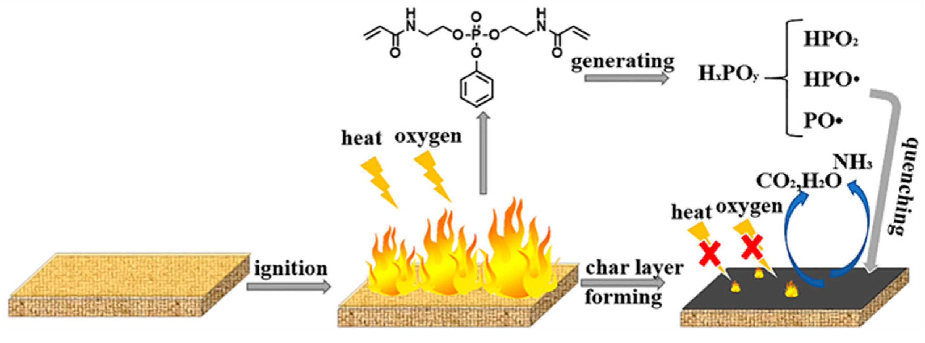 Polymers 15 01920 g011 Polymers 15 01920 g011