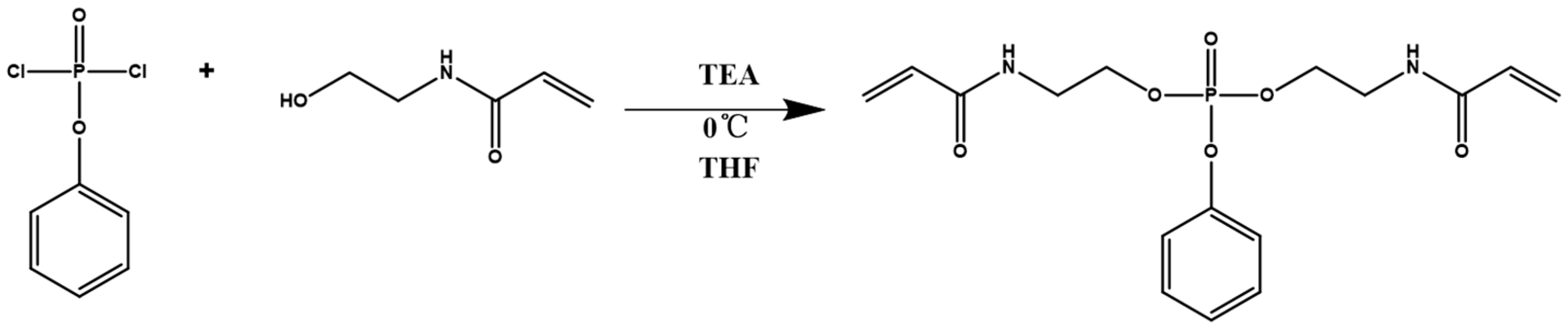 Polymers 15 01920 sch001 Polymers 15 01920 sch001