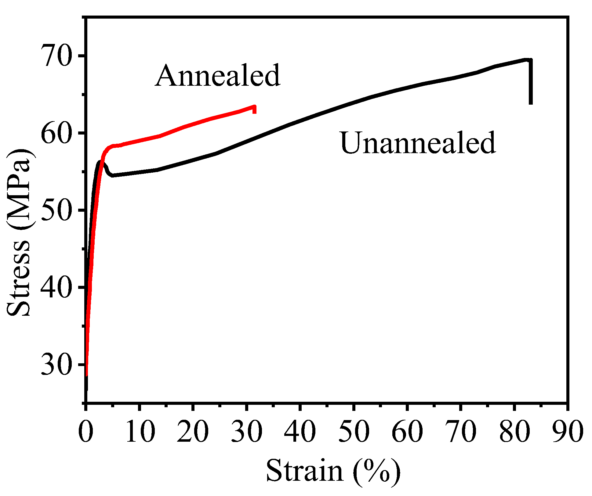 Polymers 15 01921 g010