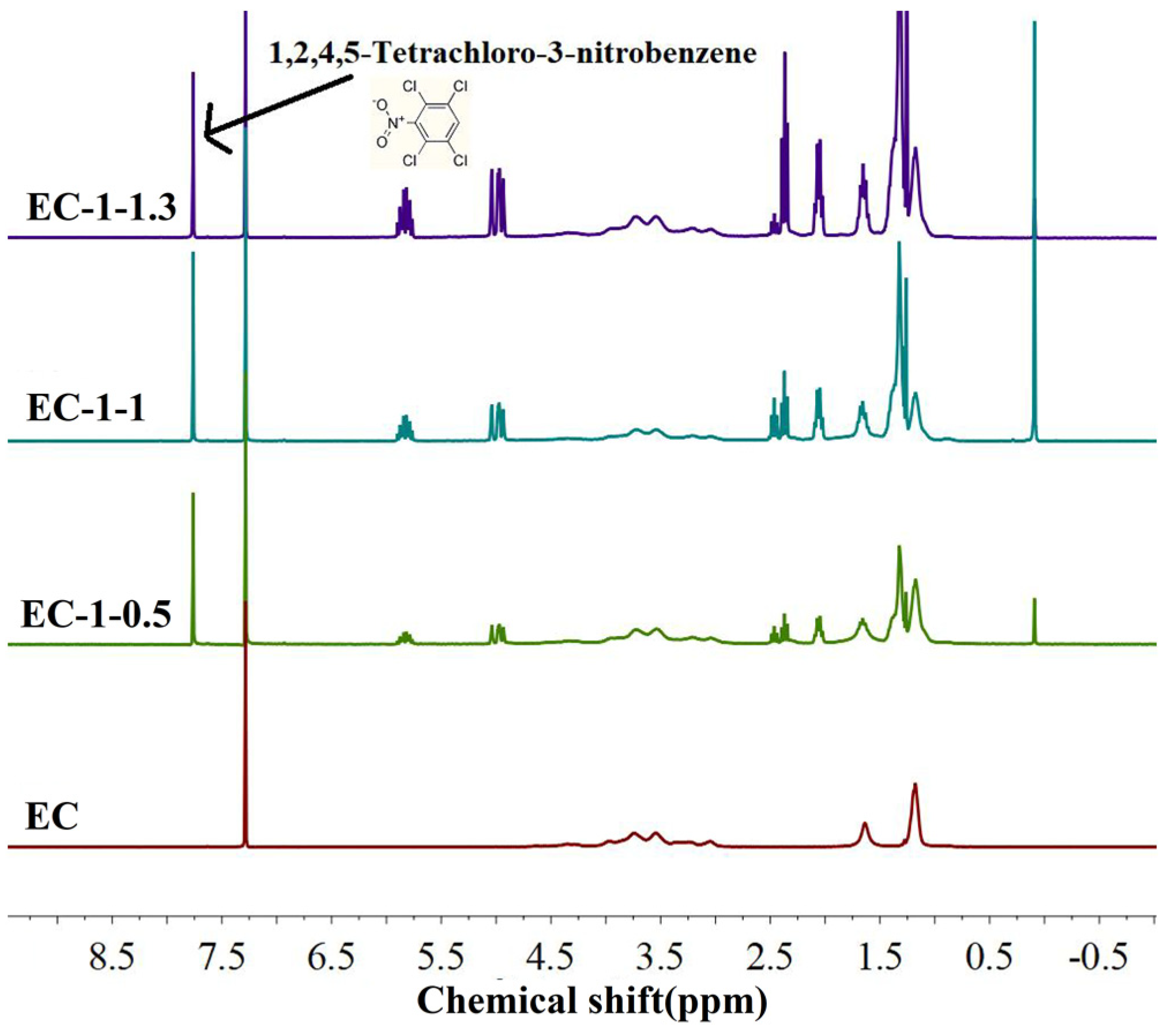 Polymers 15 01923 g006 Polymers 15 01923 g006