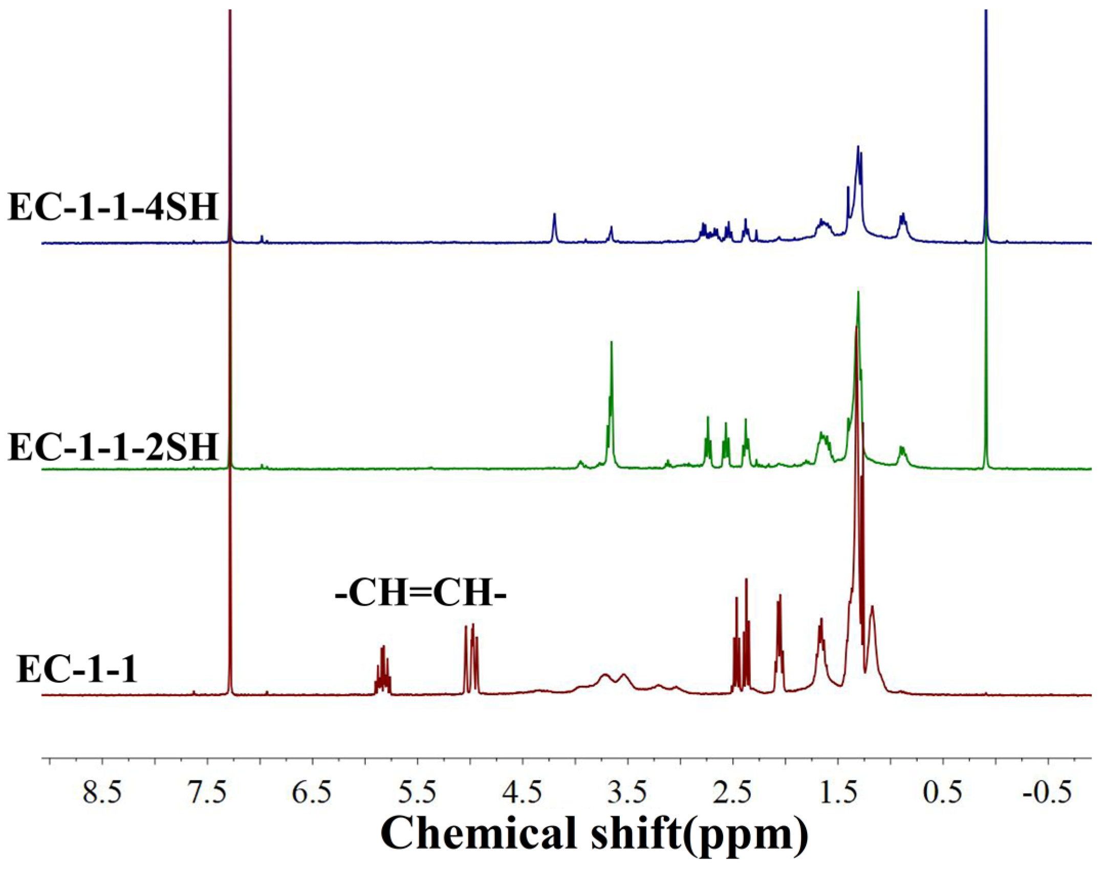 Polymers 15 01923 g008 Polymers 15 01923 g008