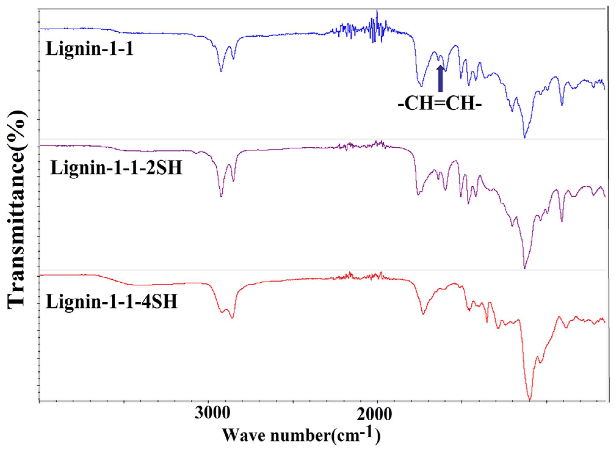 Polymers 15 01923 g009 Polymers 15 01923 g009