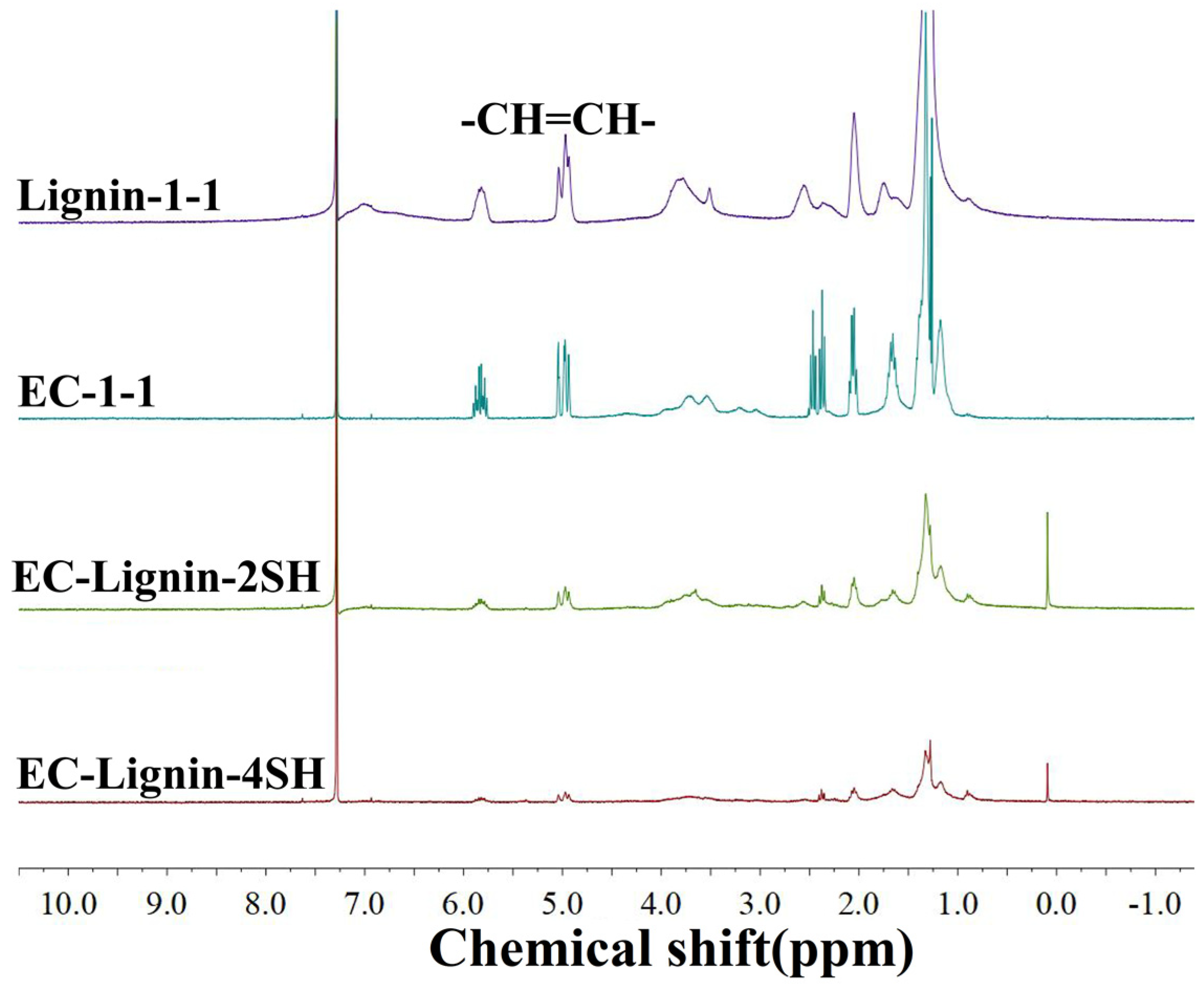 Polymers 15 01923 g012 Polymers 15 01923 g012