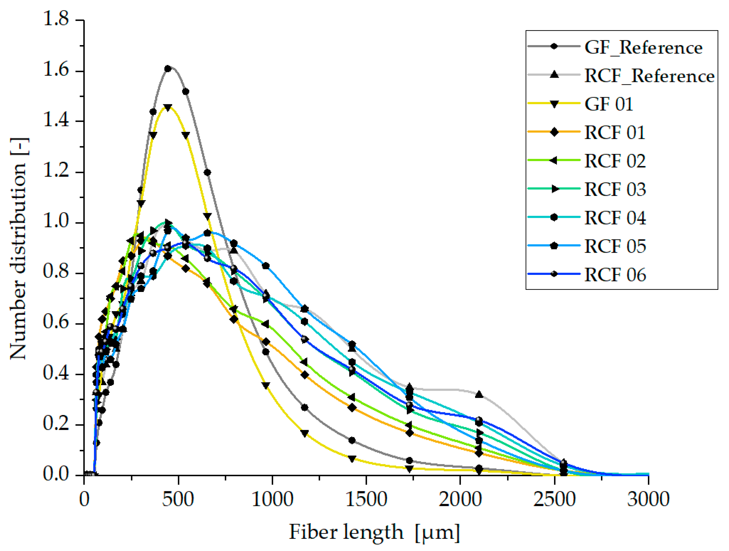 Polymers 15 01924 g007 Polymers 15 01924 g007