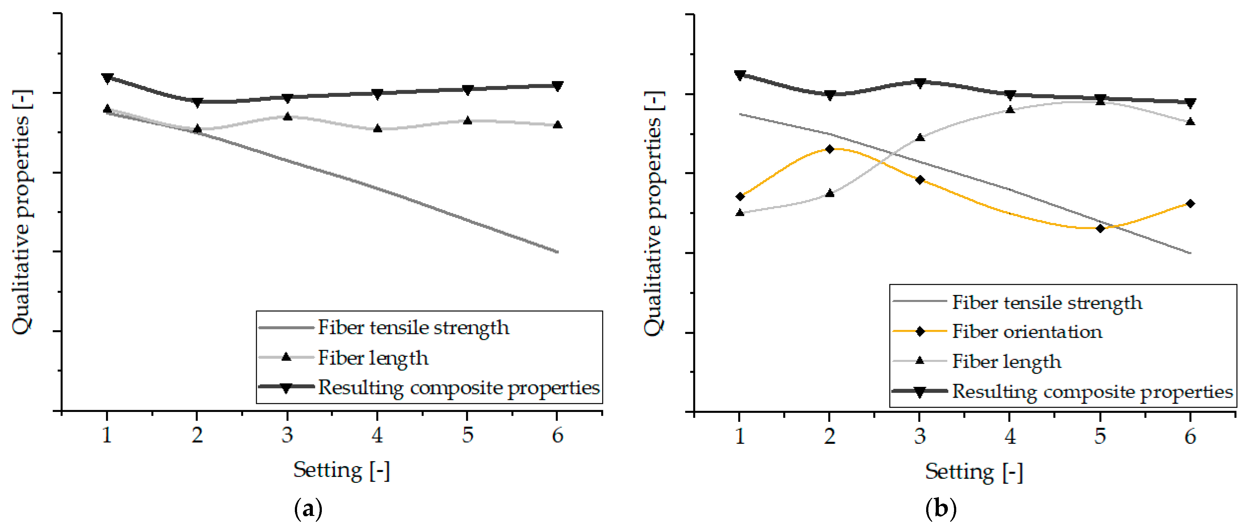 Polymers 15 01924 g011 Polymers 15 01924 g011