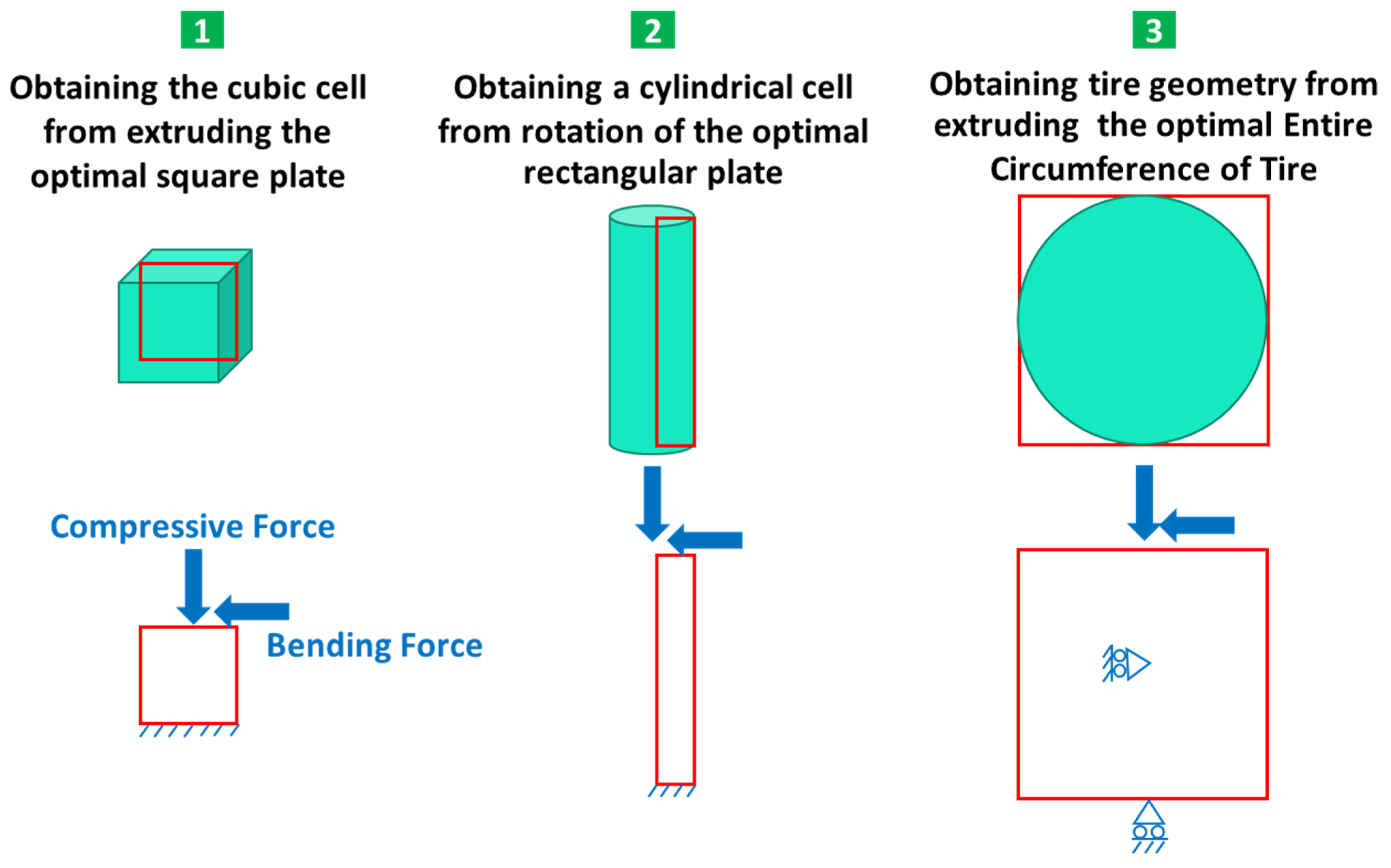 Polymers 15 01927 g002 Polymers 15 01927 g002
