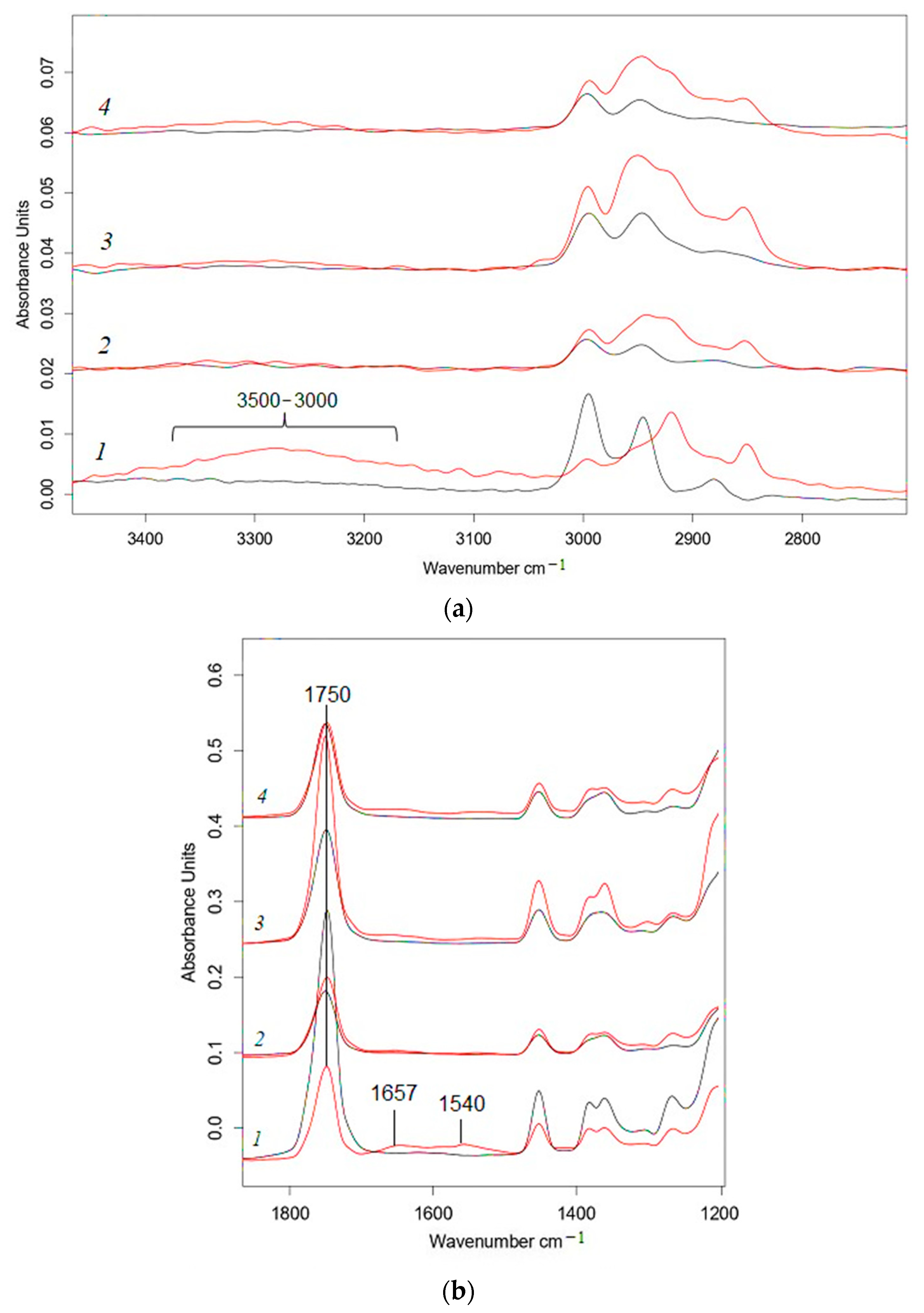 Polymers 15 01930 g007 Polymers 15 01930 g007