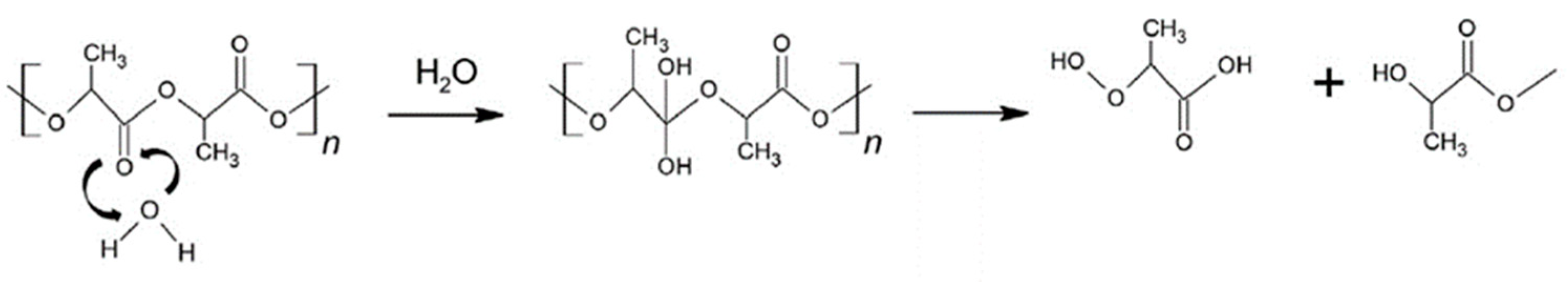 Polymers 15 01930 g008 Polymers 15 01930 g008