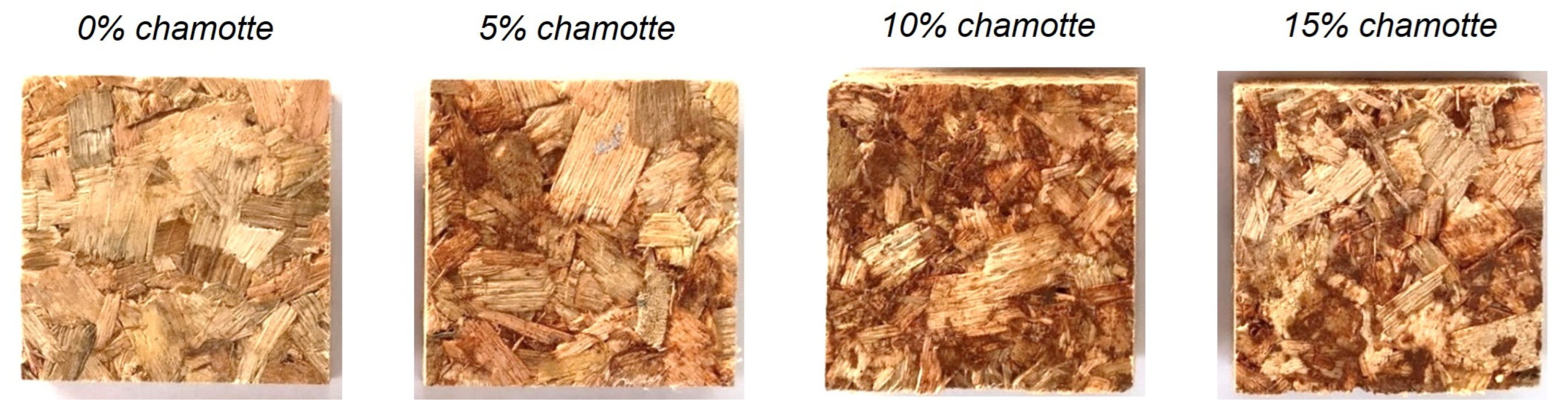 Polymers 15 01931 g003 Polymers 15 01931 g003