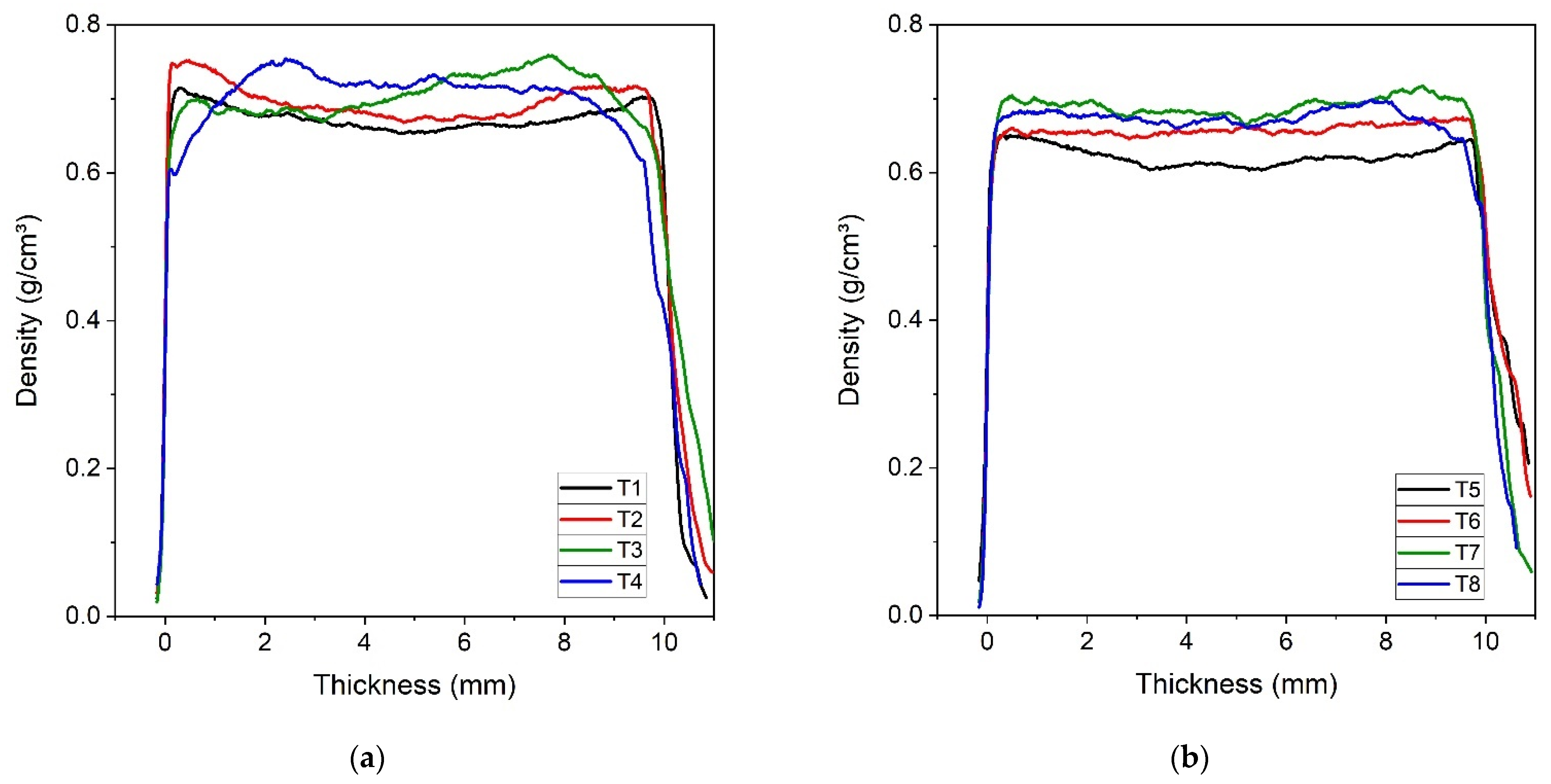 Polymers 15 01931 g005 Polymers 15 01931 g005