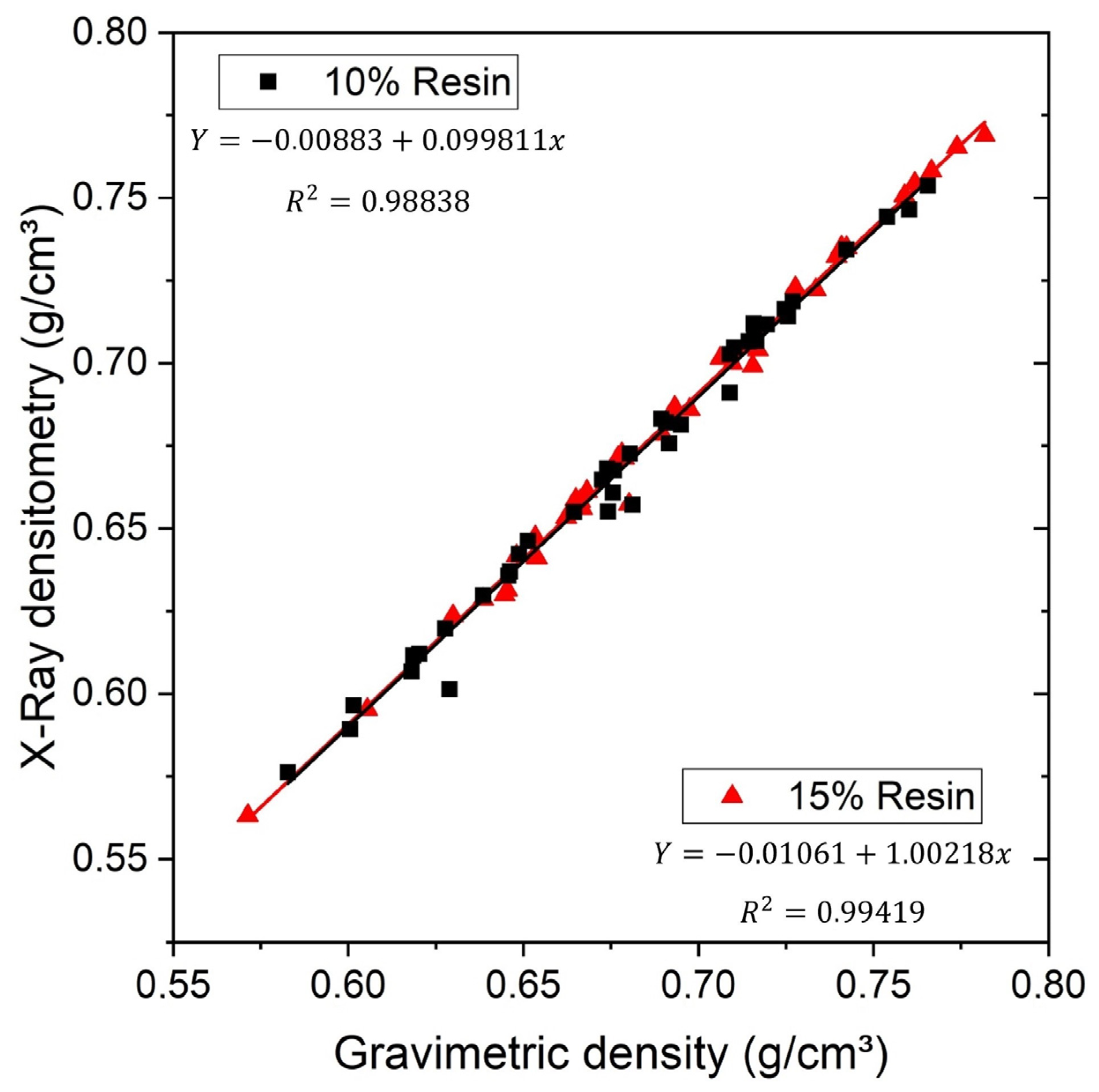 Polymers 15 01931 g006 Polymers 15 01931 g006