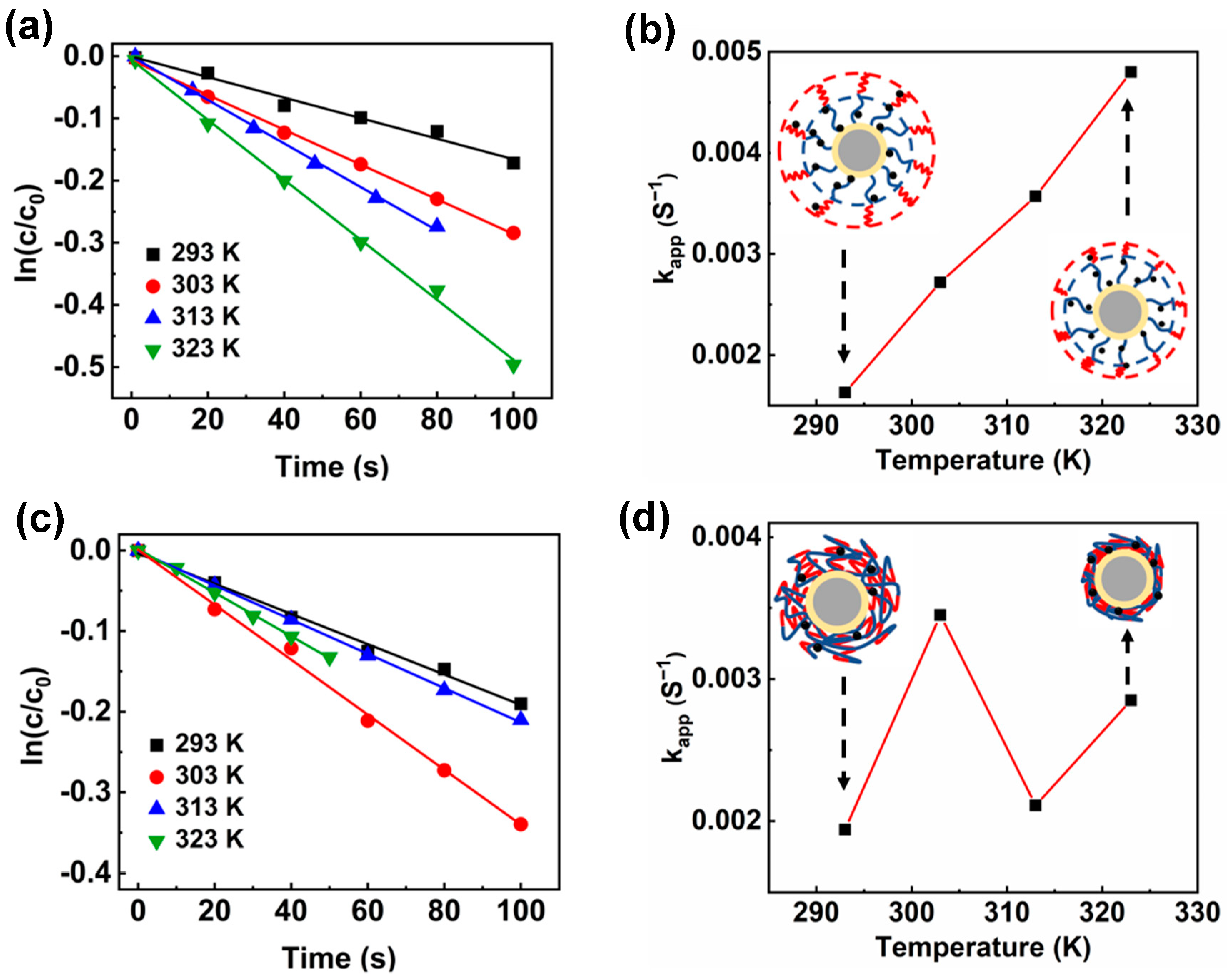 Polymers 15 01932 g008 Polymers 15 01932 g008
