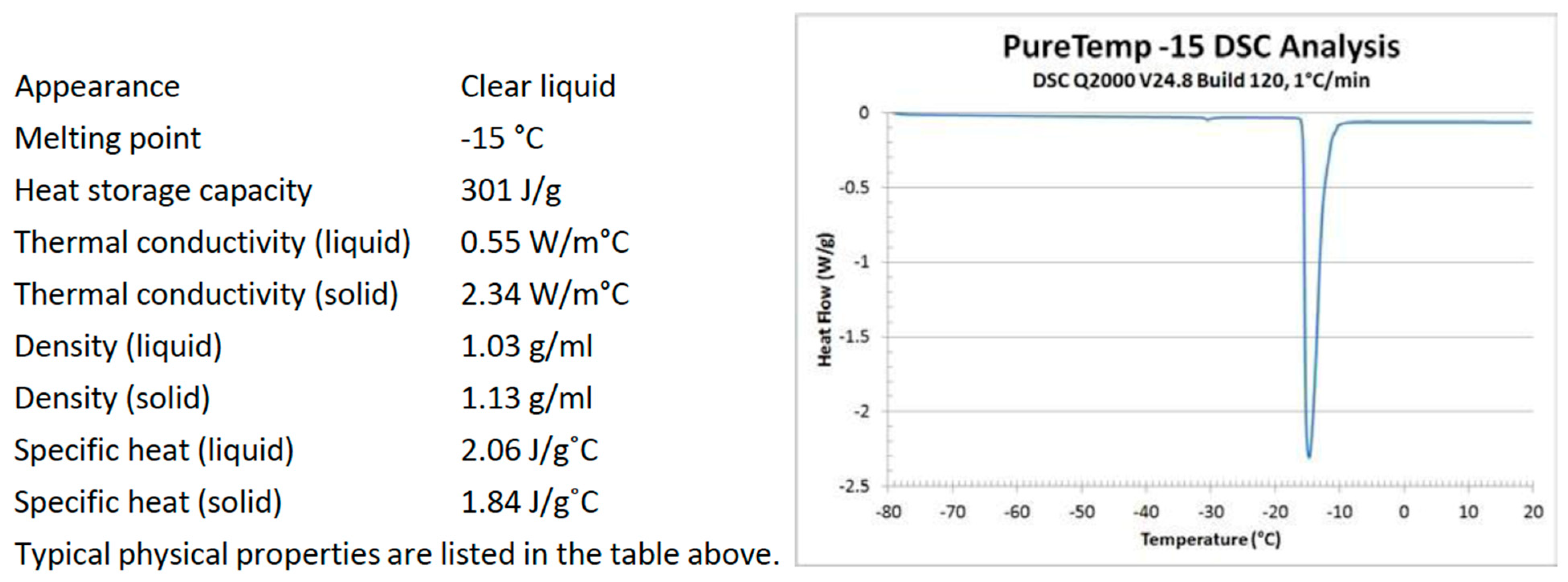 Polymers 15 01934 g001