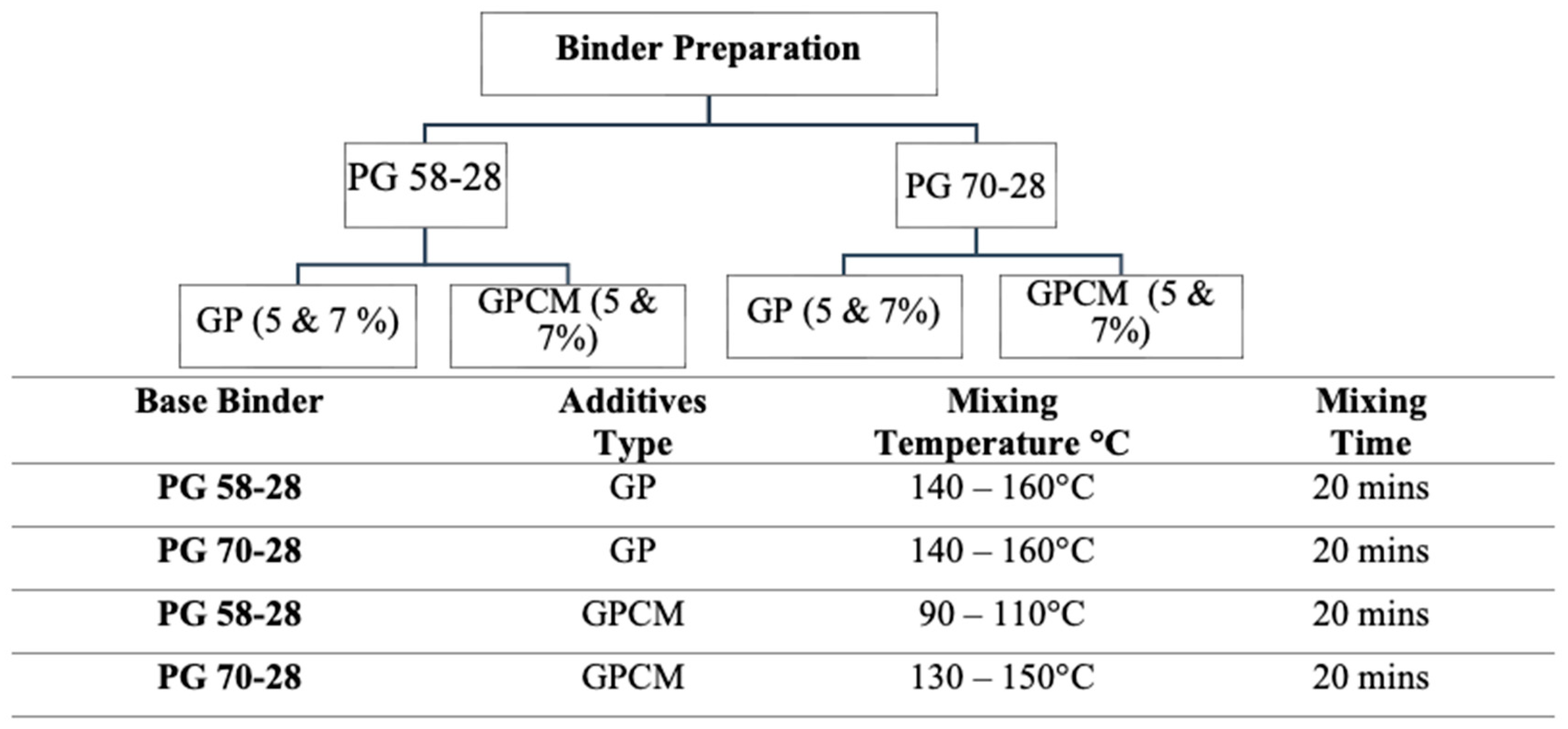 Polymers 15 01934 g005