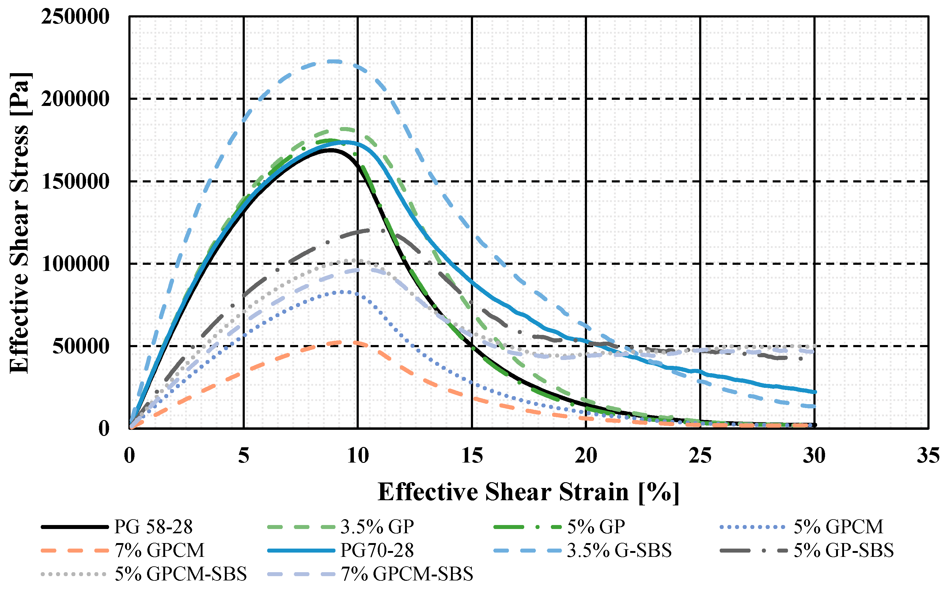 Polymers 15 01934 g008