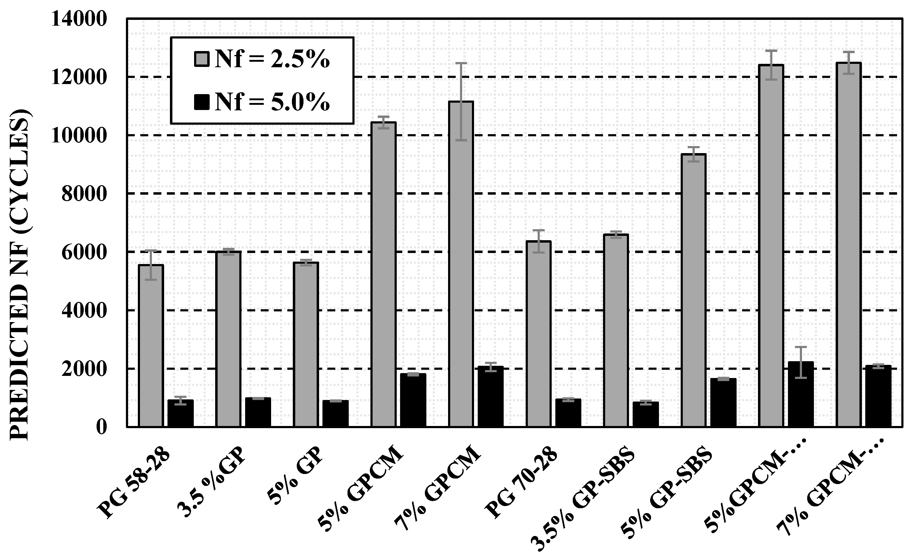 Polymers 15 01934 g009