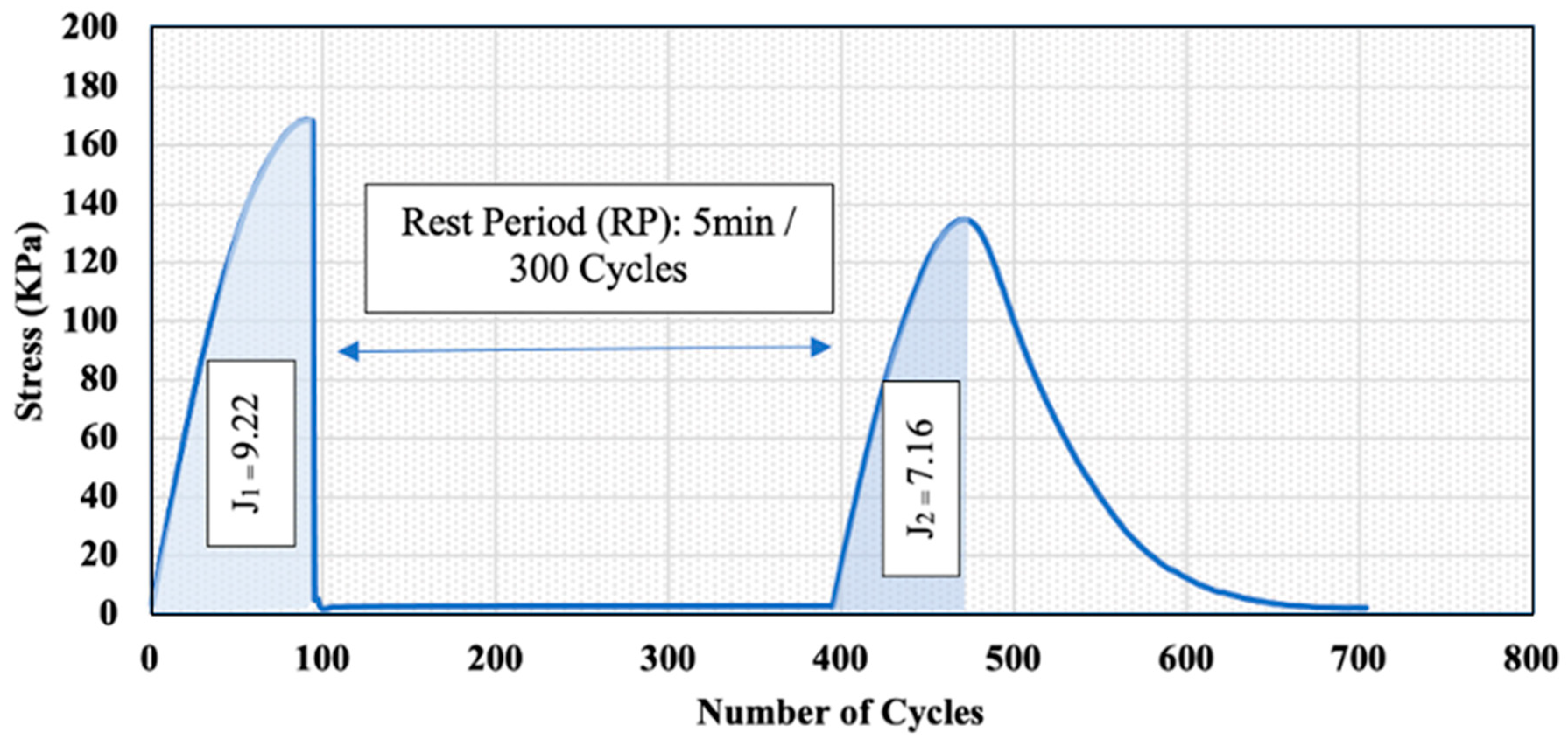 Polymers 15 01934 g014