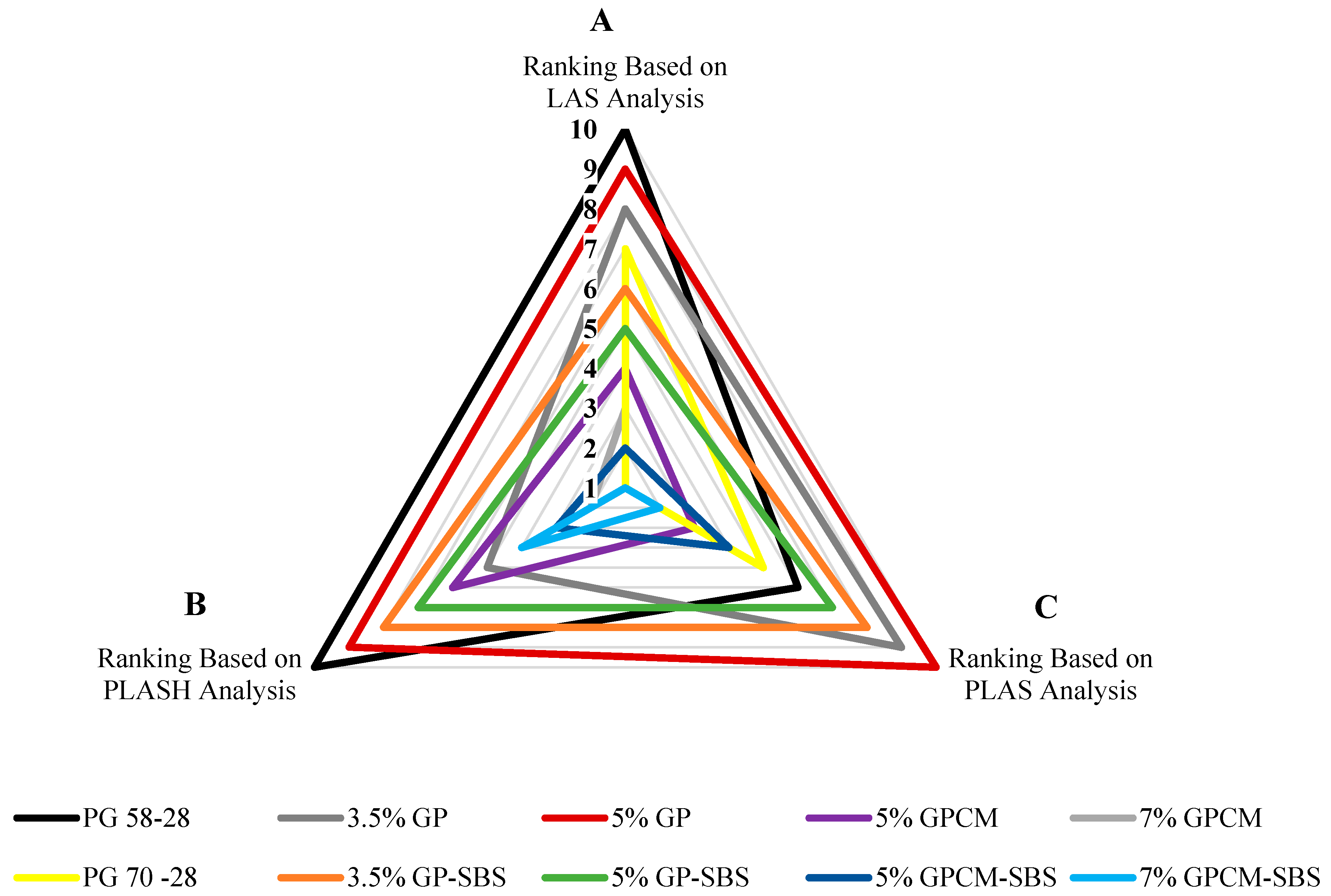 Polymers 15 01934 g016