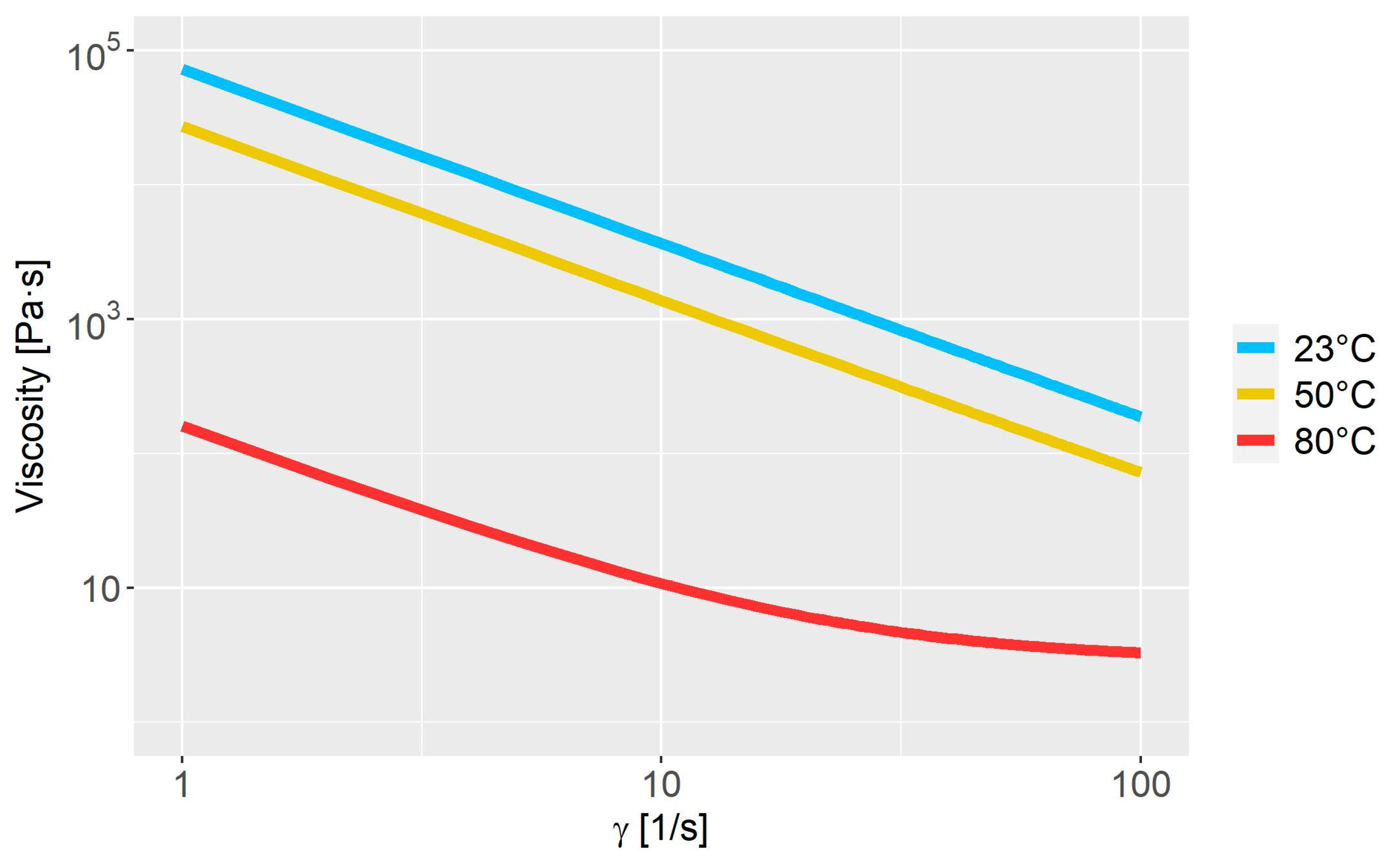 Polymers 15 01938 g005 Polymers 15 01938 g005