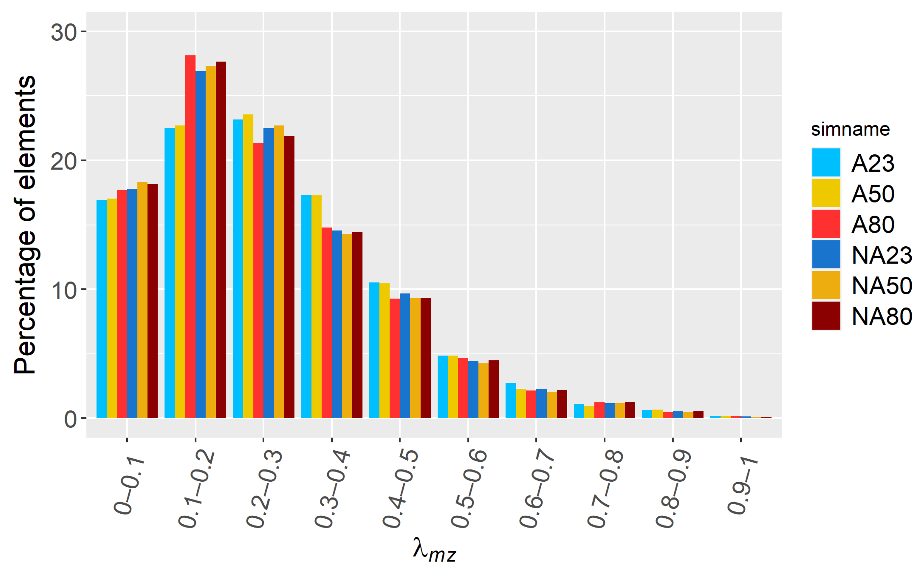 Polymers 15 01938 g009 Polymers 15 01938 g009