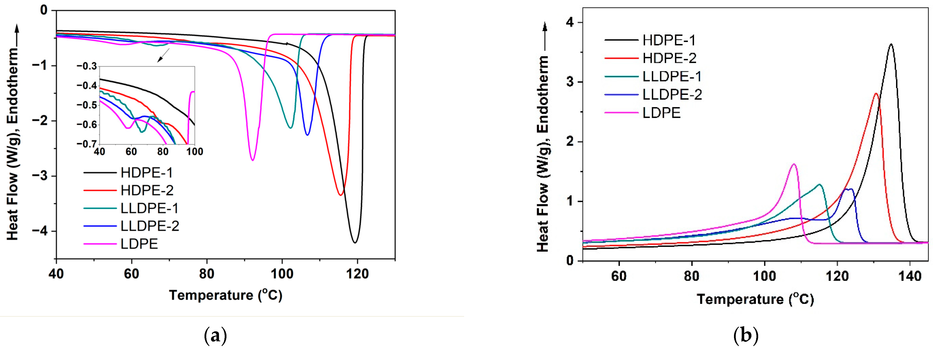 Polymers 15 01940 g001 Polymers 15 01940 g001