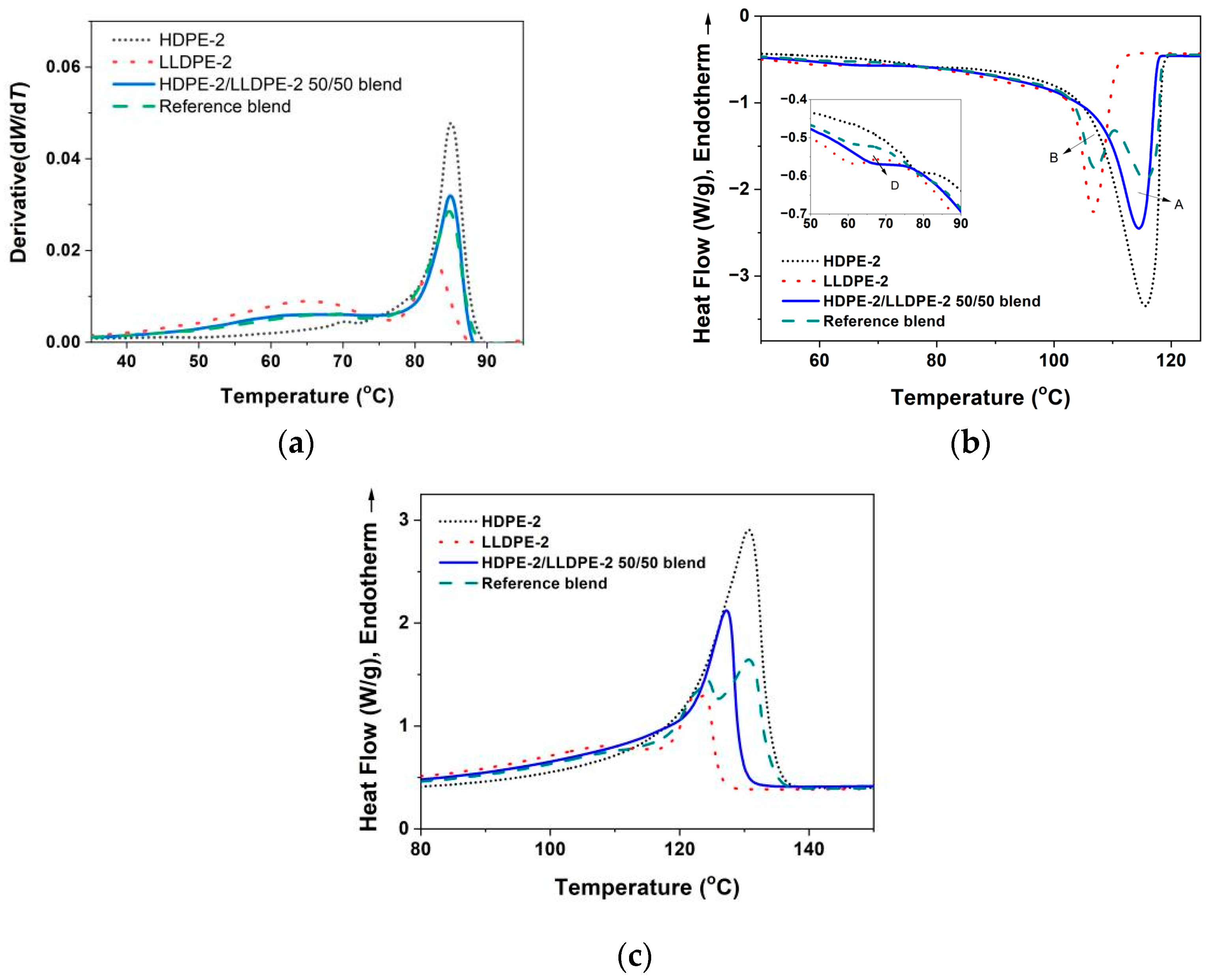 Polymers 15 01940 g011 Polymers 15 01940 g011