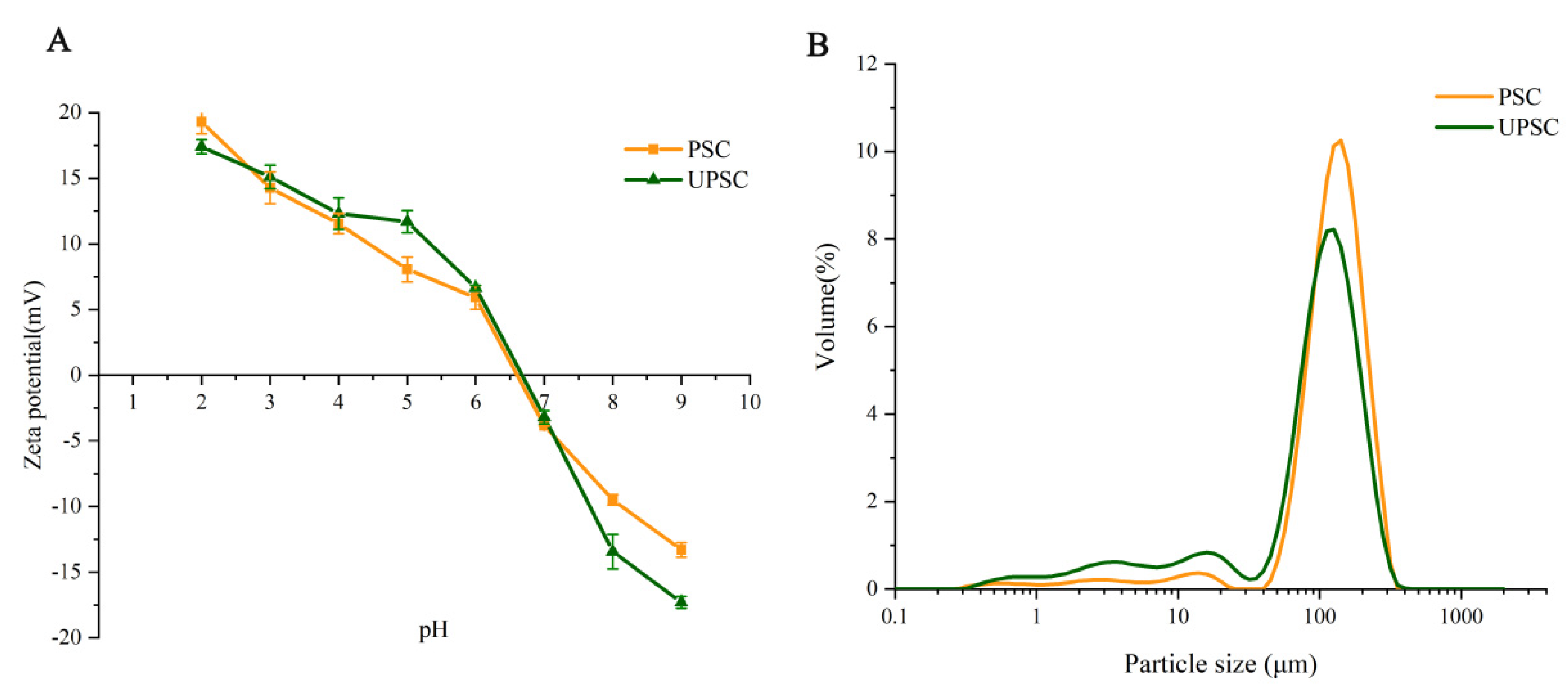 Polymers 15 01943 g003