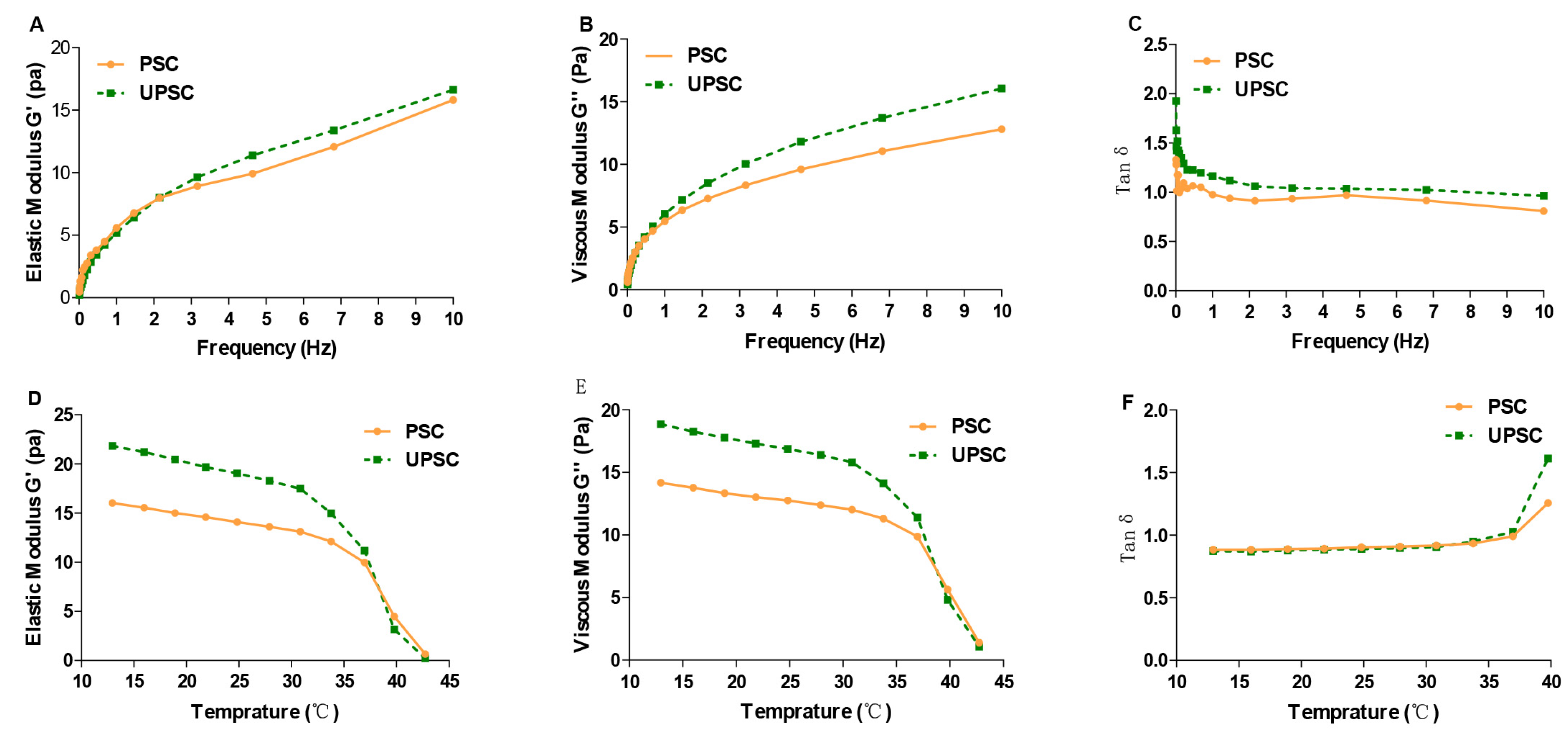 Polymers 15 01943 g005