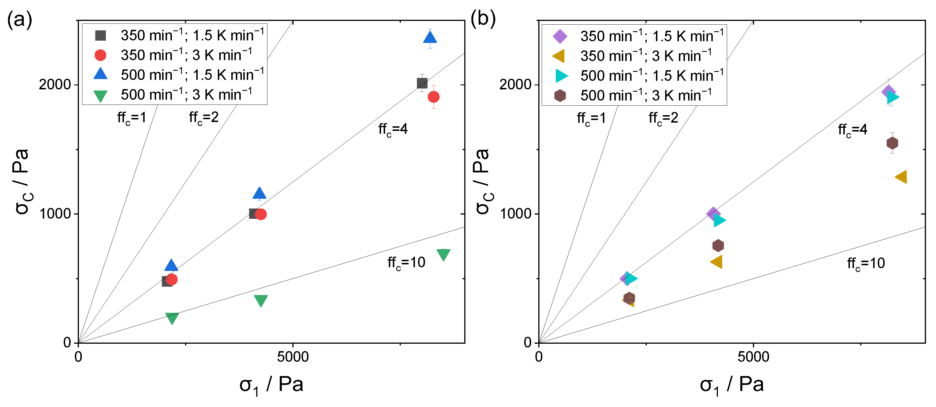 Polymers 15 01944 g010