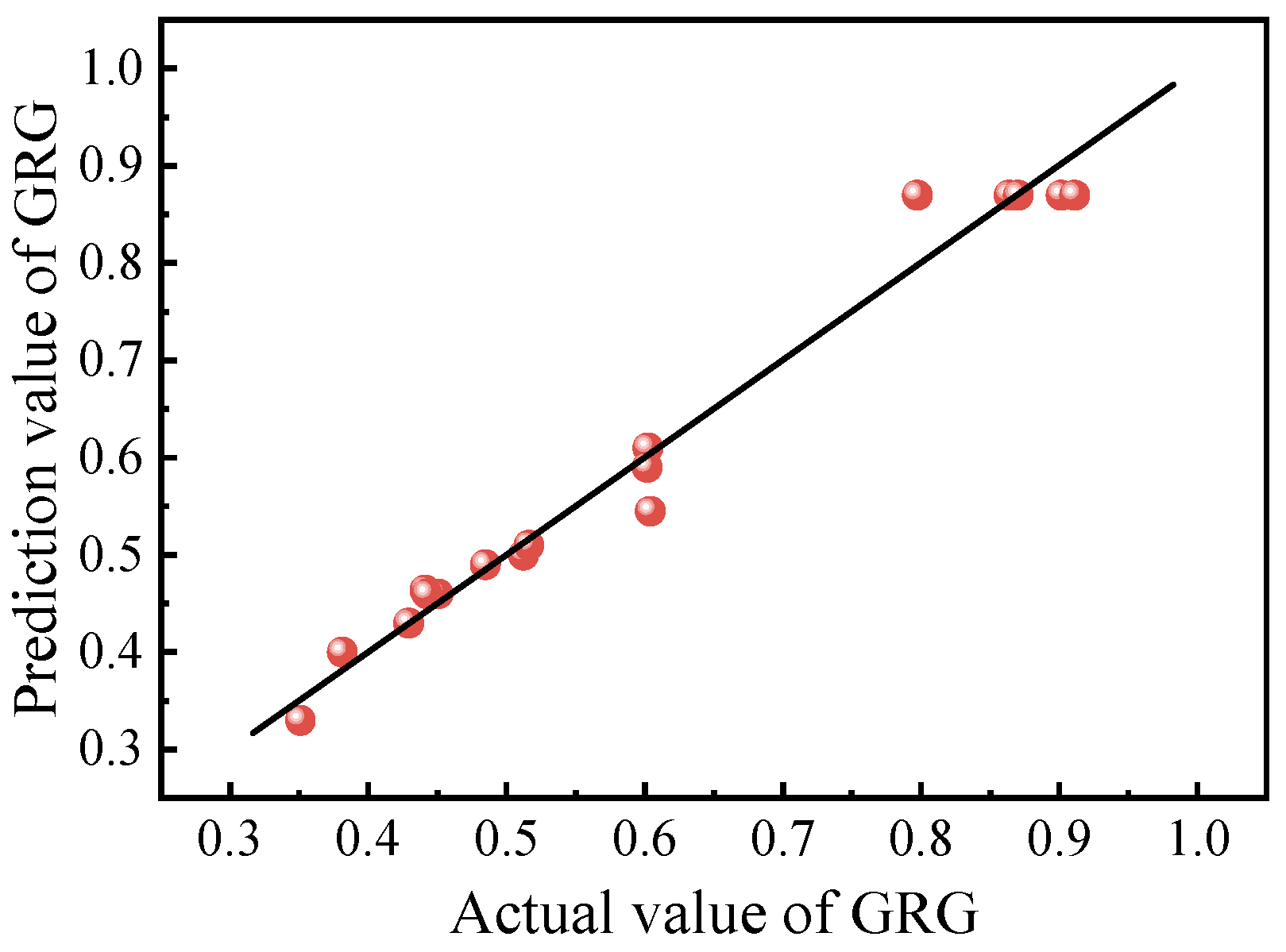 Polymers 15 01946 g008 550