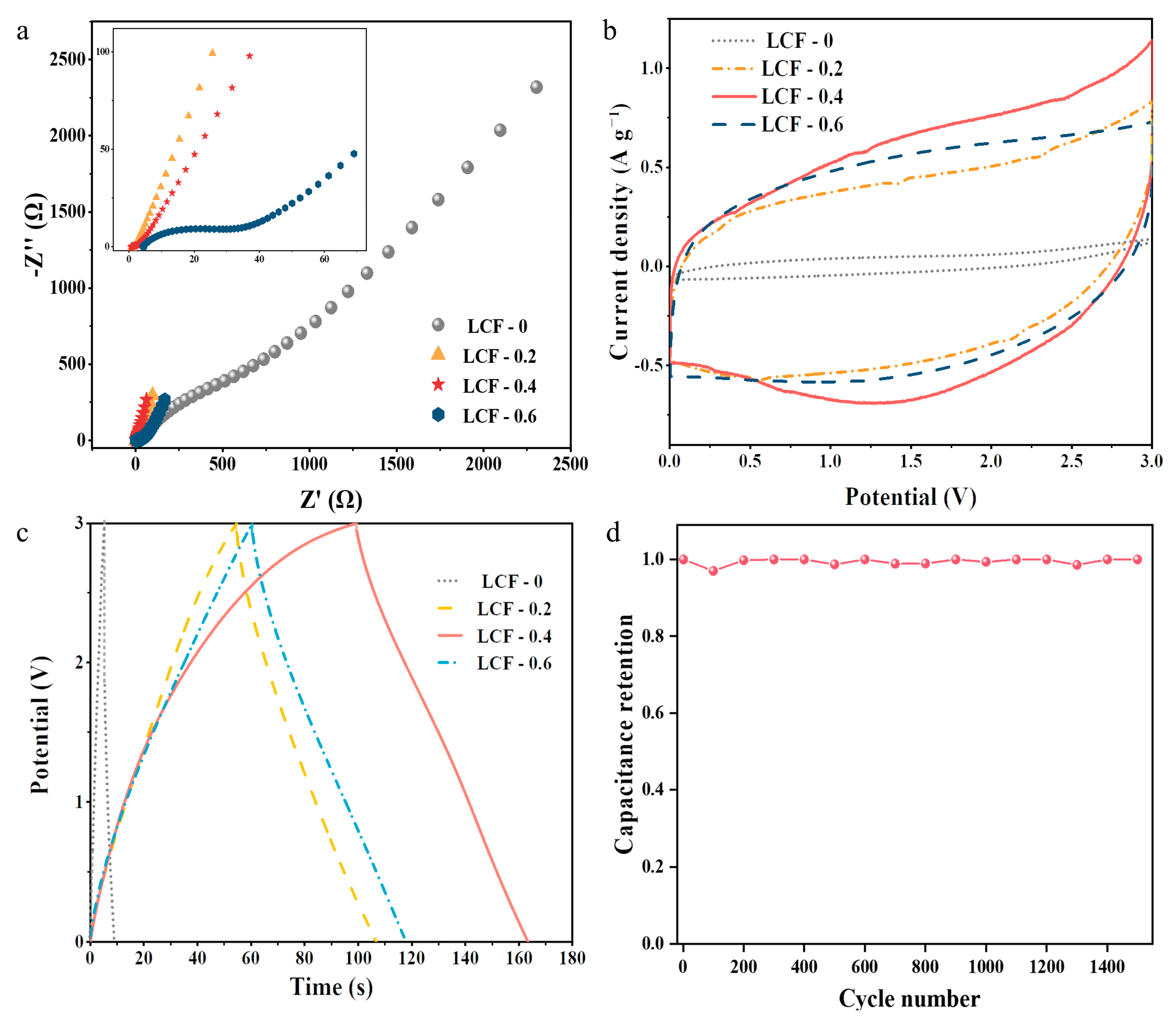 Polymers 15 01947 g006