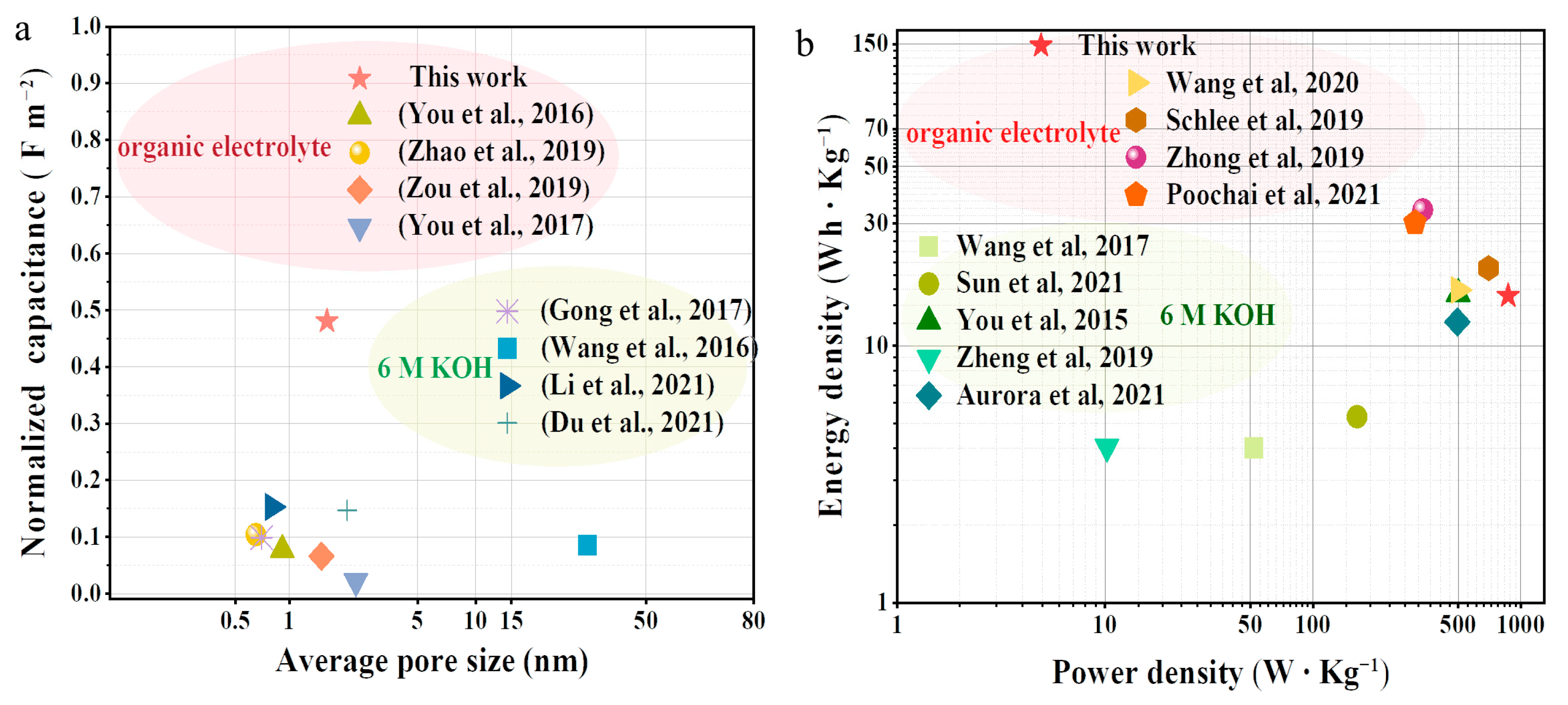 Polymers 15 01947 g007